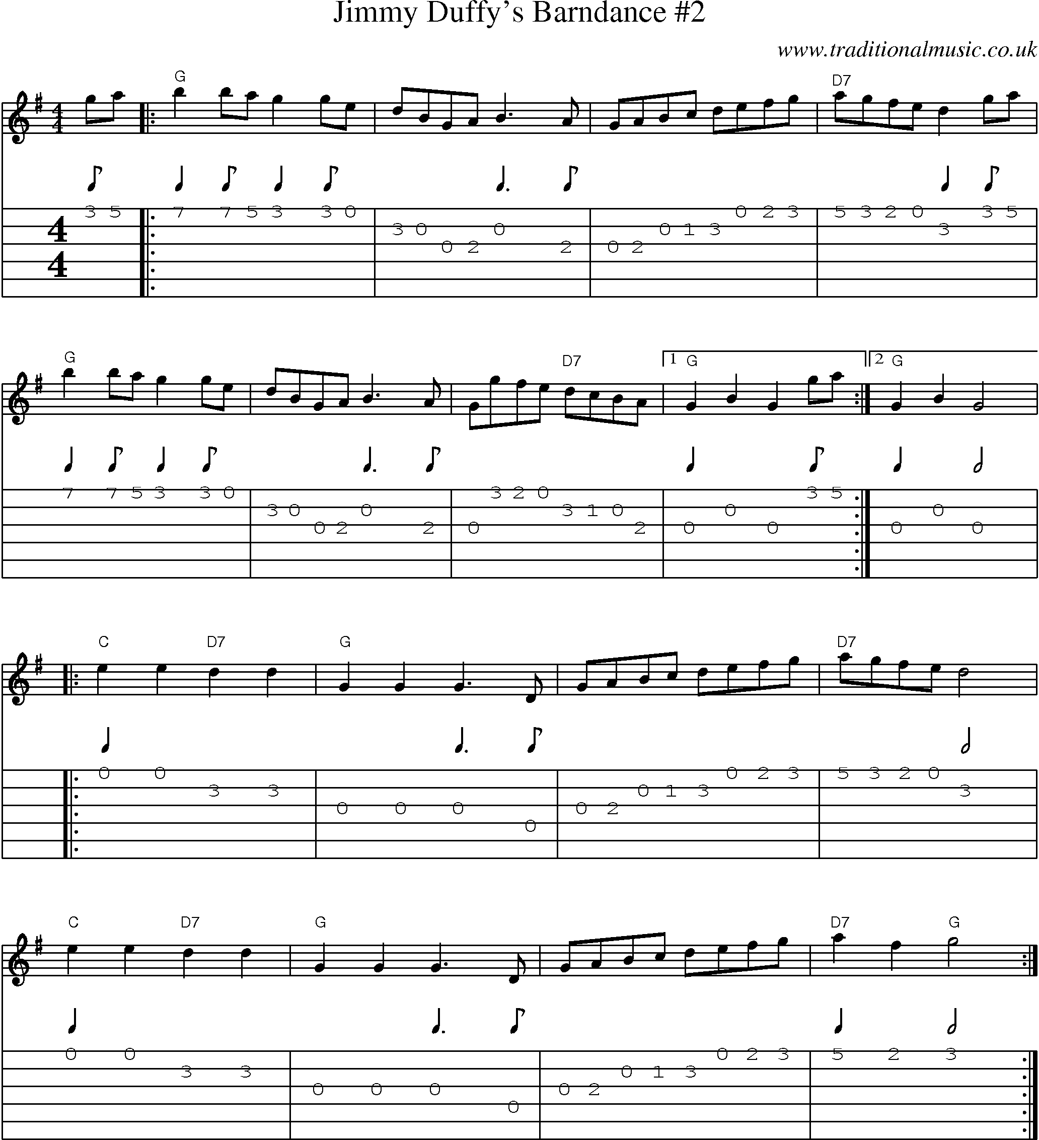 Music Score and Guitar Tabs for Jimmy Duffys Barndance 2