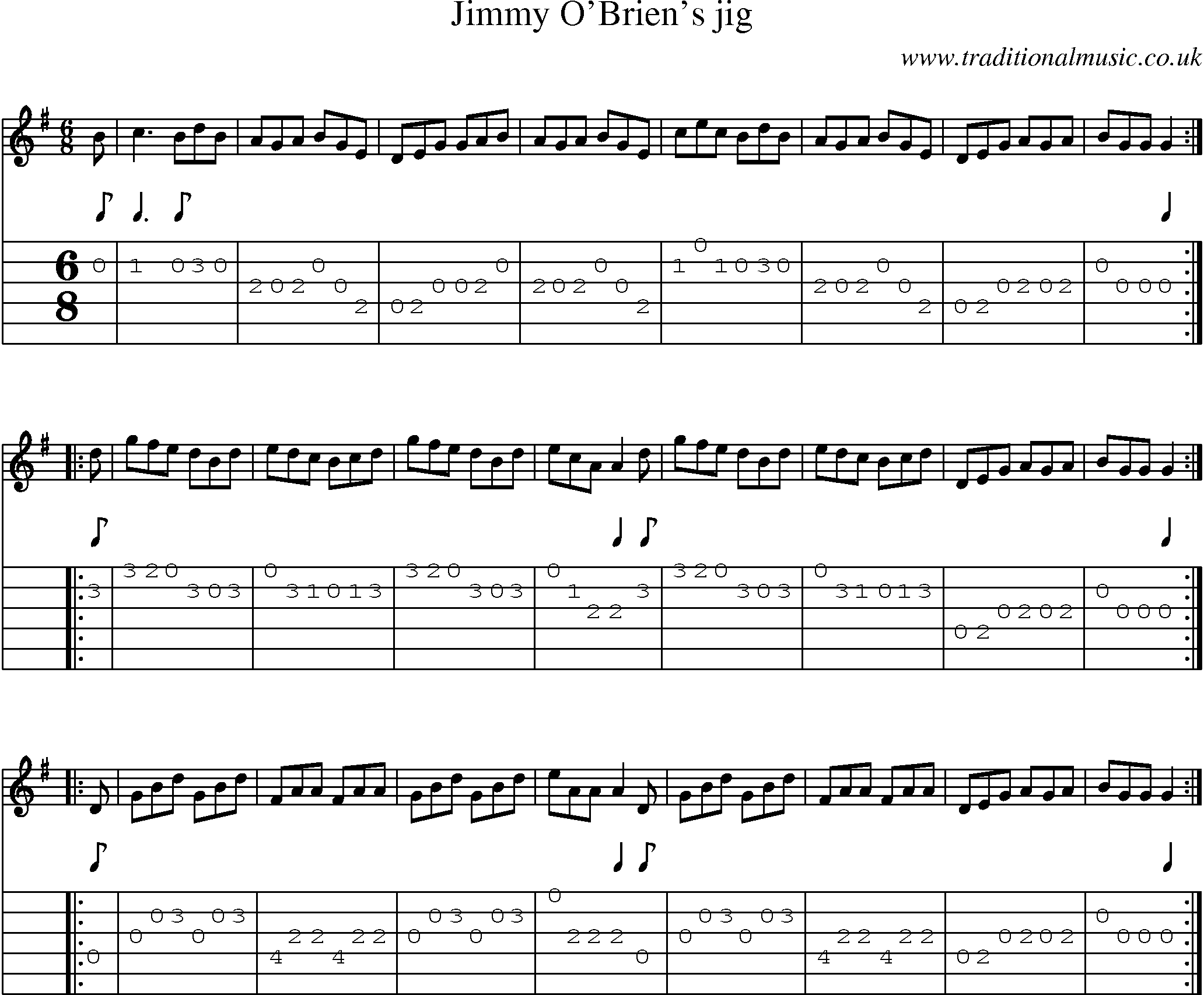 Music Score and Guitar Tabs for Jimmy O Briens Jig