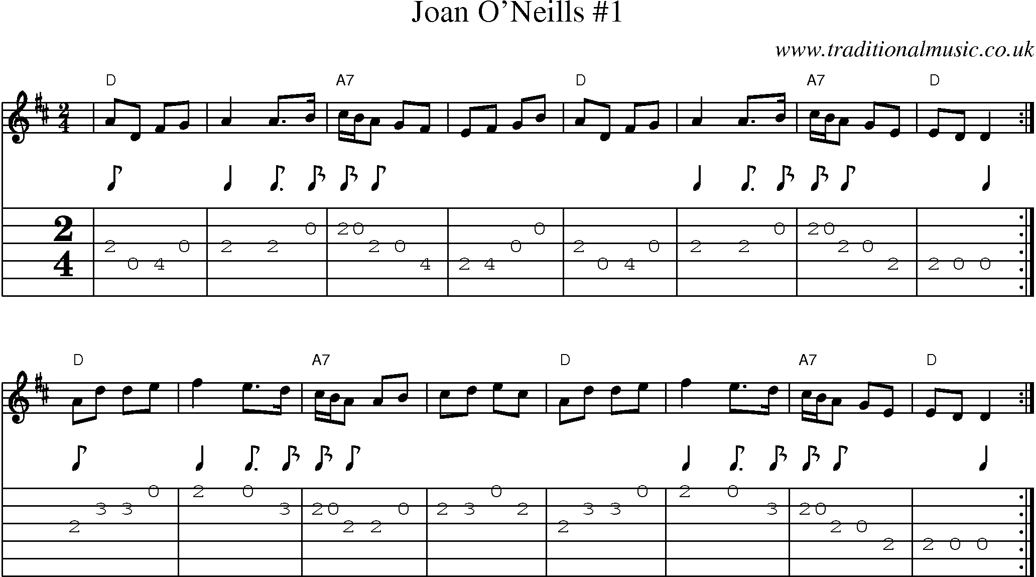 Music Score and Guitar Tabs for Joan Oneills 1