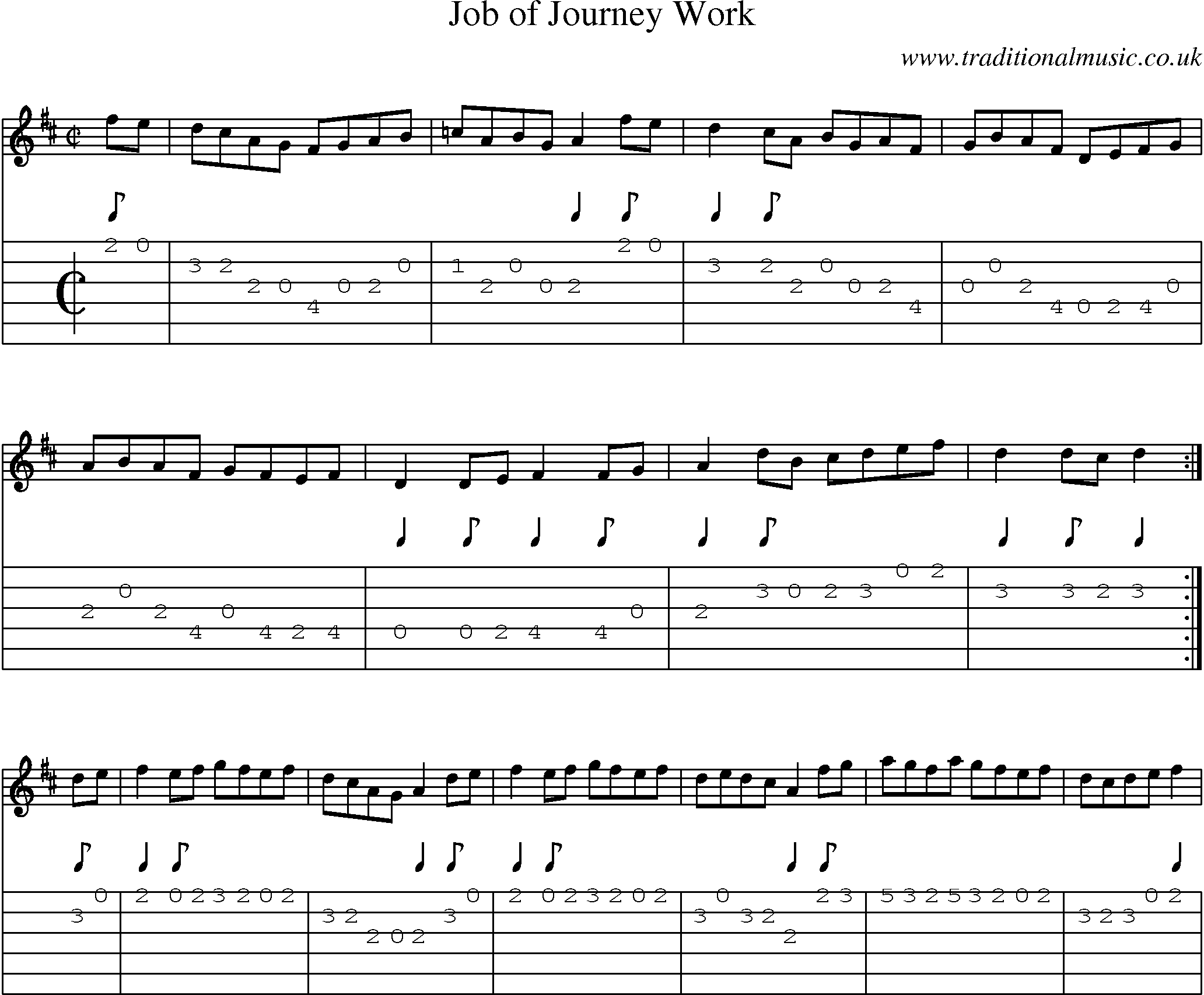 Music Score and Guitar Tabs for Job Of Journey Work