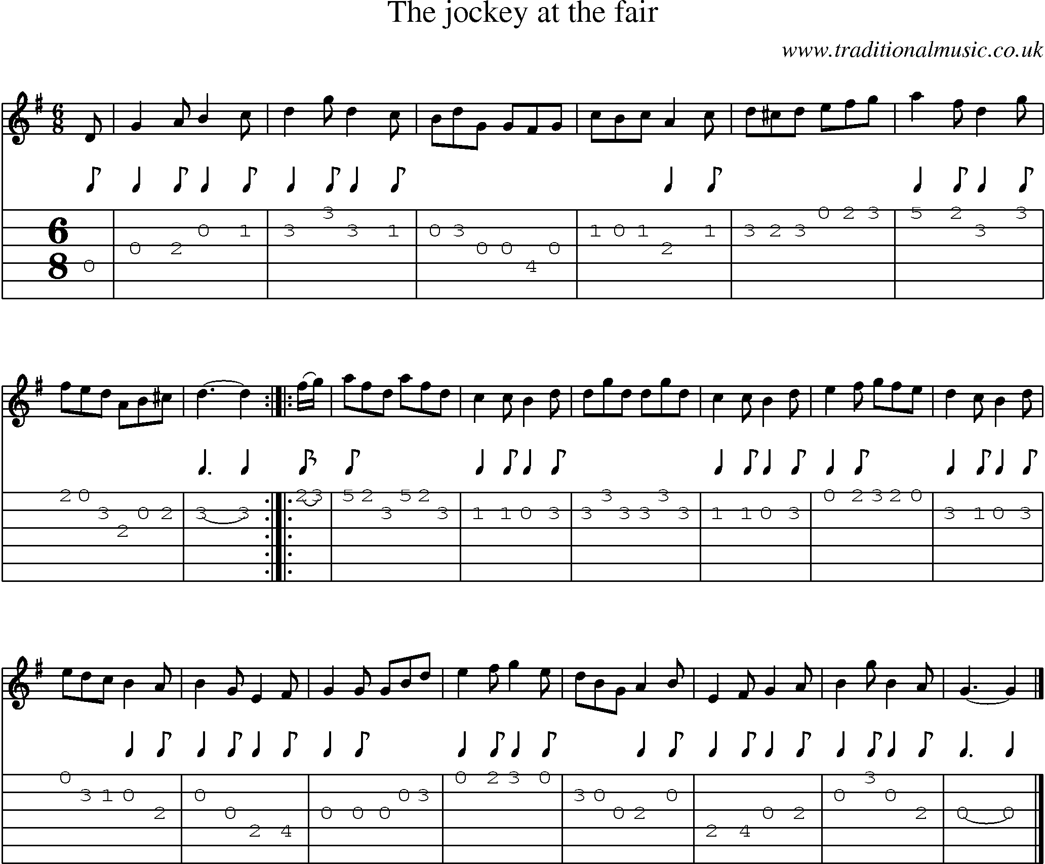 Music Score and Guitar Tabs for Jockey At The Fair