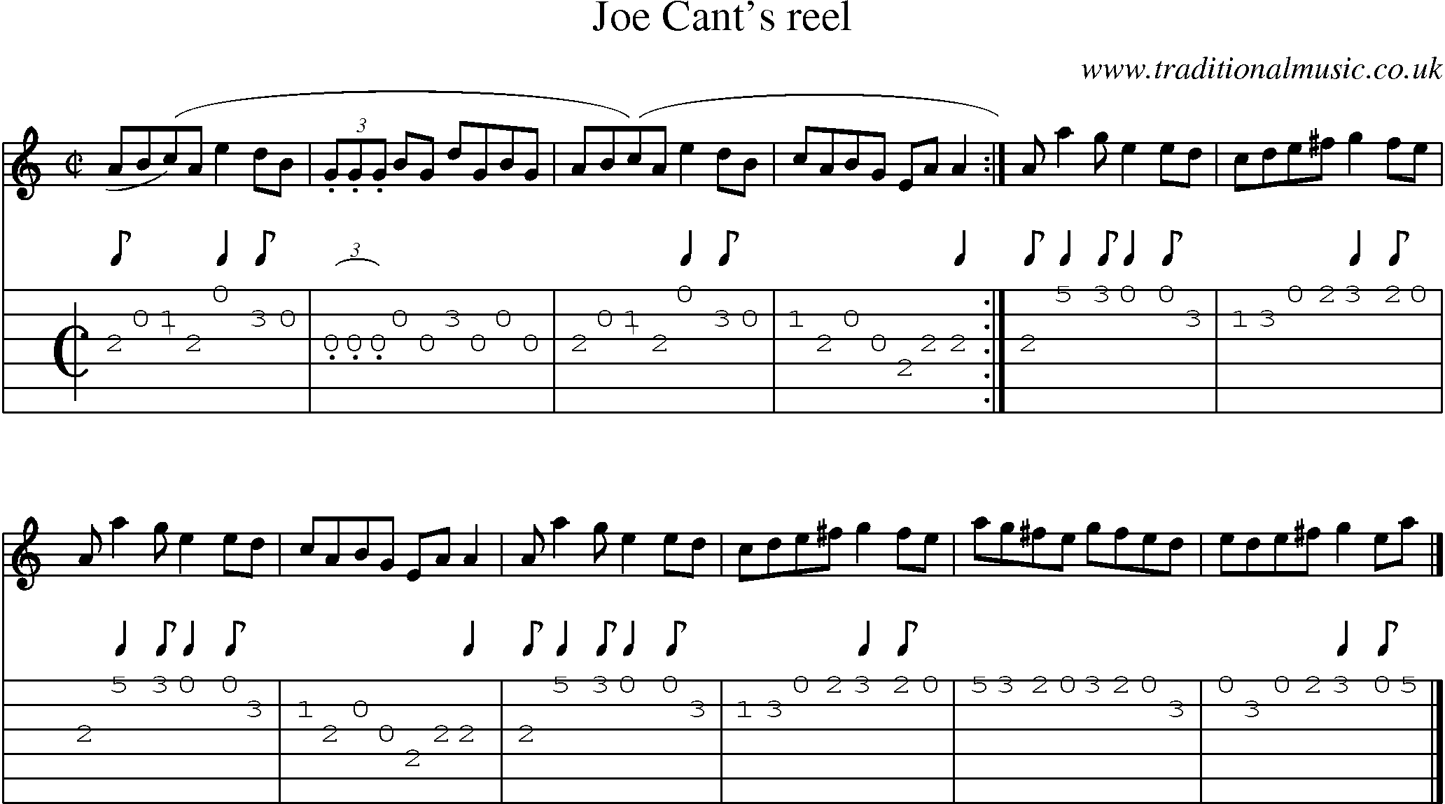 Music Score and Guitar Tabs for Joe Cants Reel