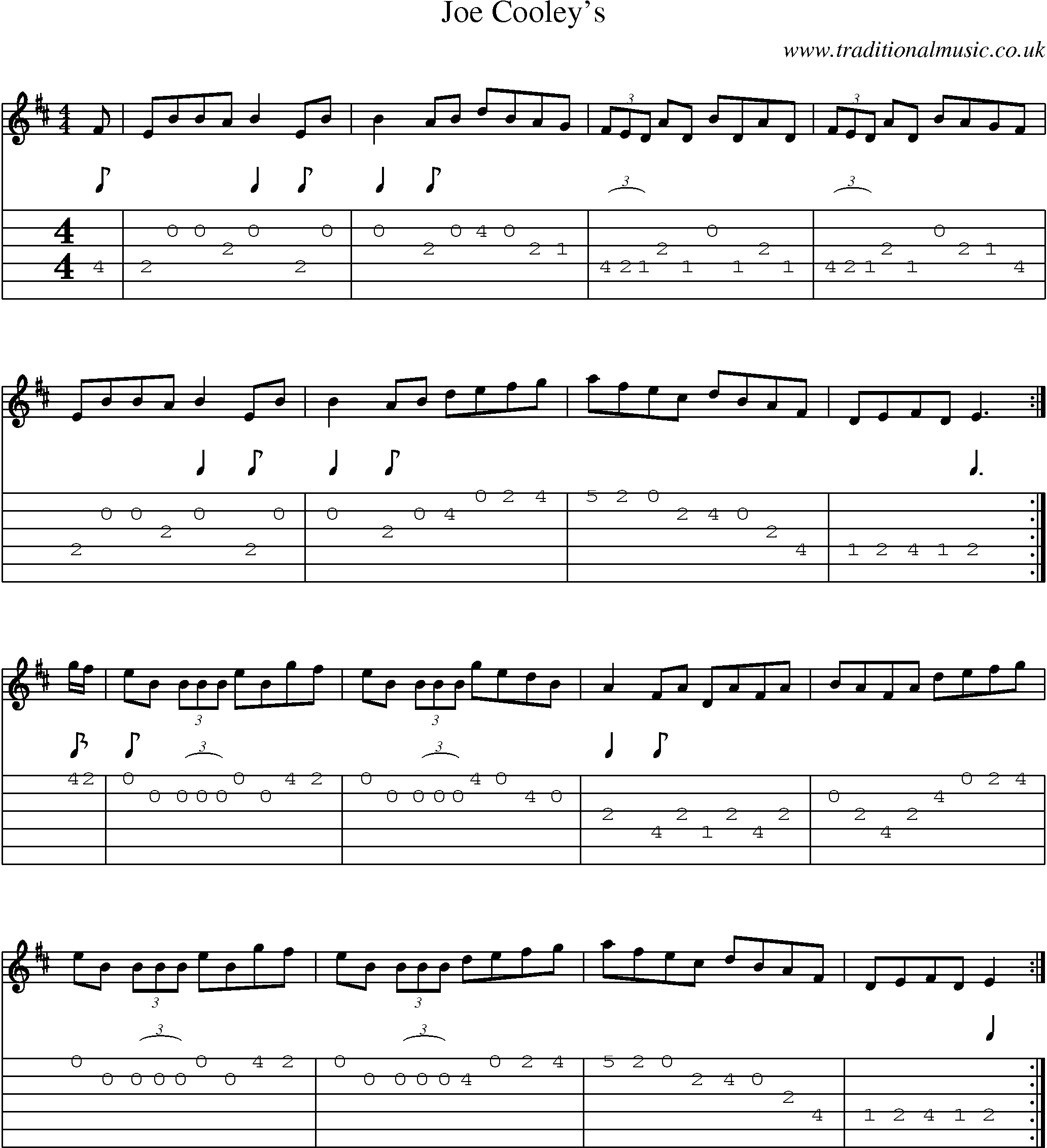 Music Score and Guitar Tabs for Joe Cooleys