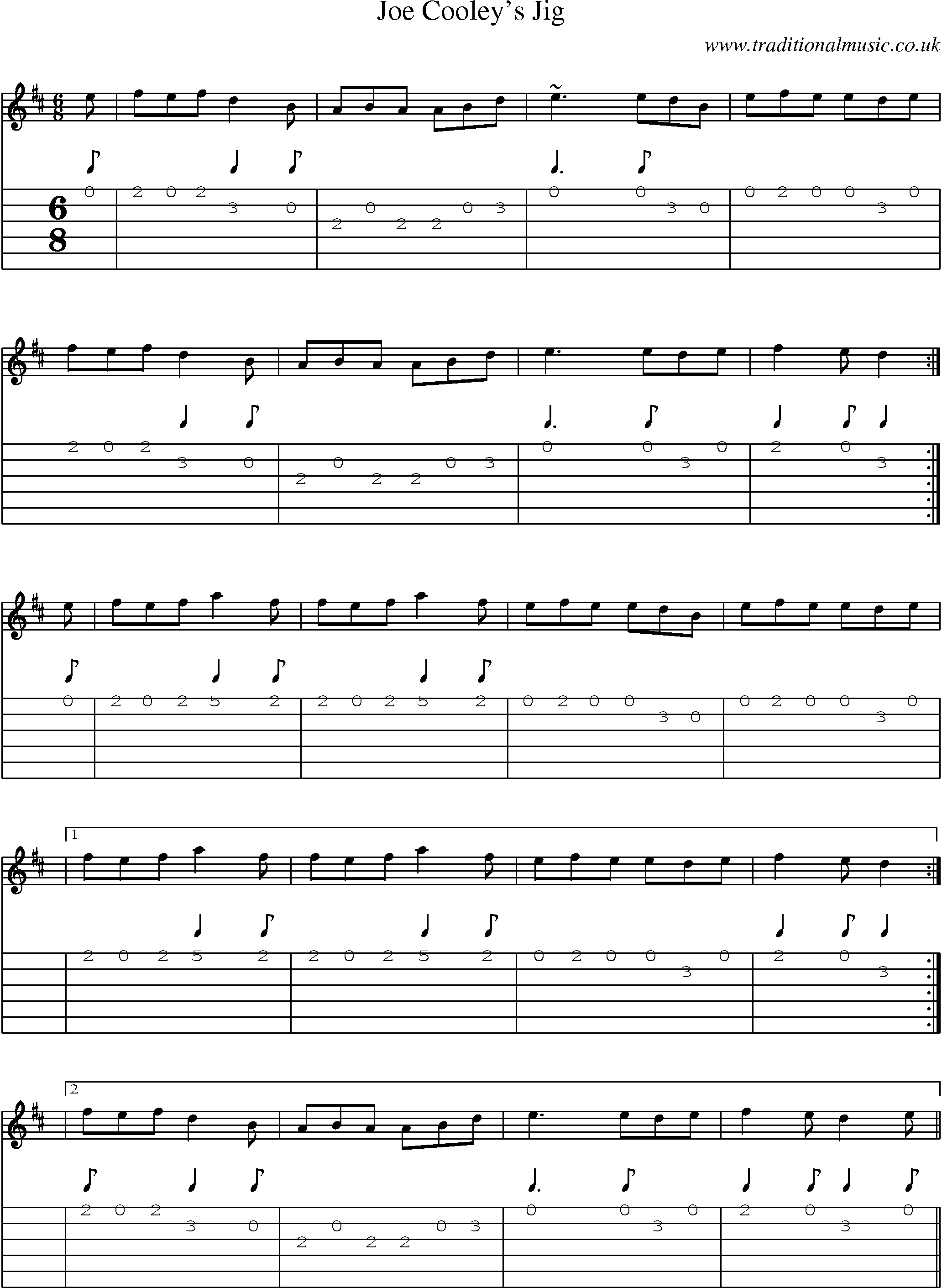 Music Score and Guitar Tabs for Joe Cooleys Jig
