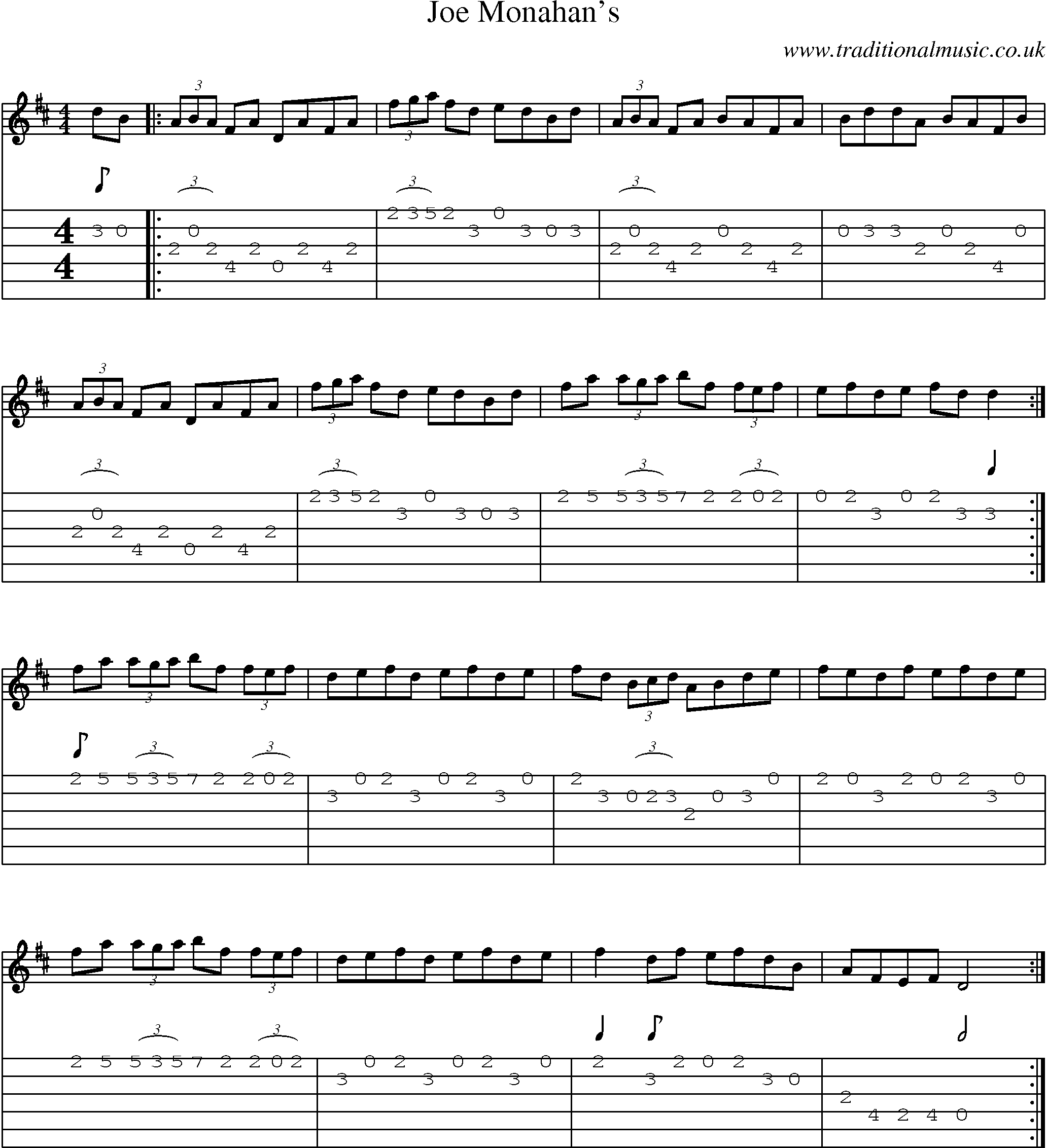 Music Score and Guitar Tabs for Joe Monahans