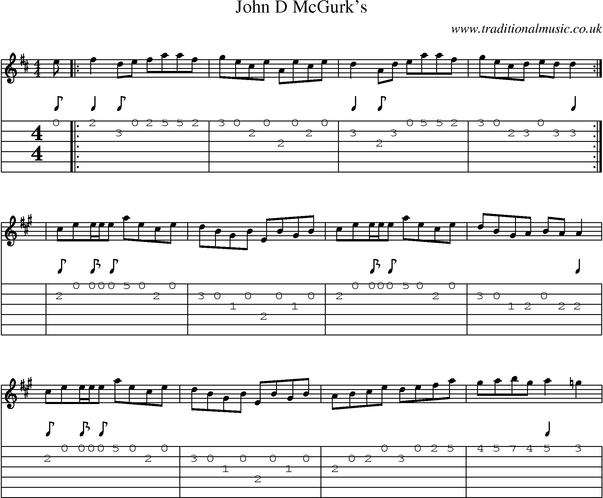 Music Score and Guitar Tabs for John D Mcgurks