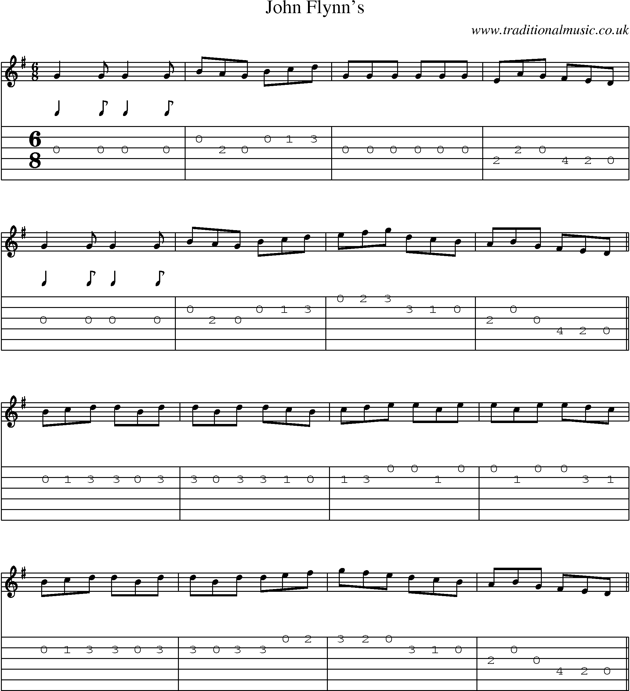 Music Score and Guitar Tabs for John Flynns