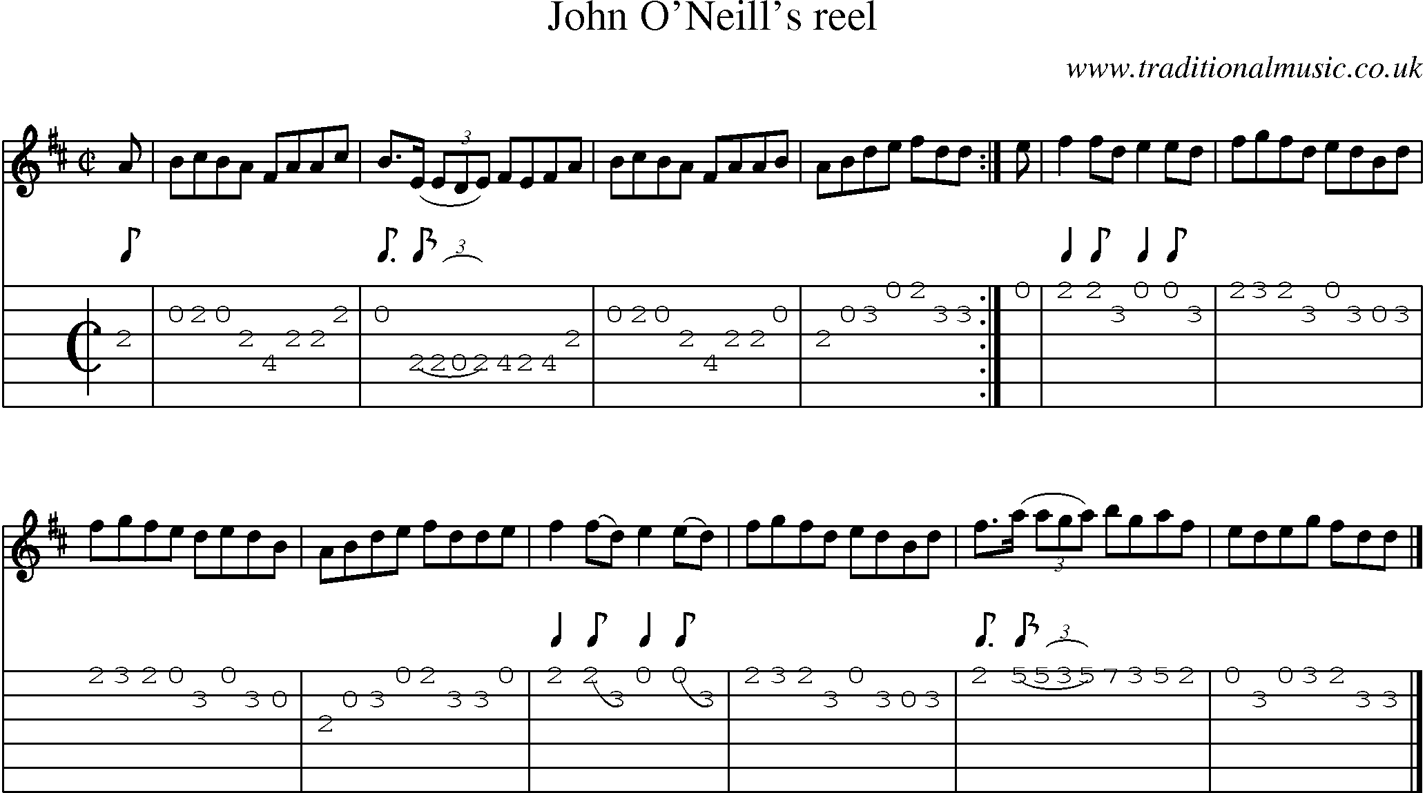 Music Score and Guitar Tabs for John O Neills Reel
