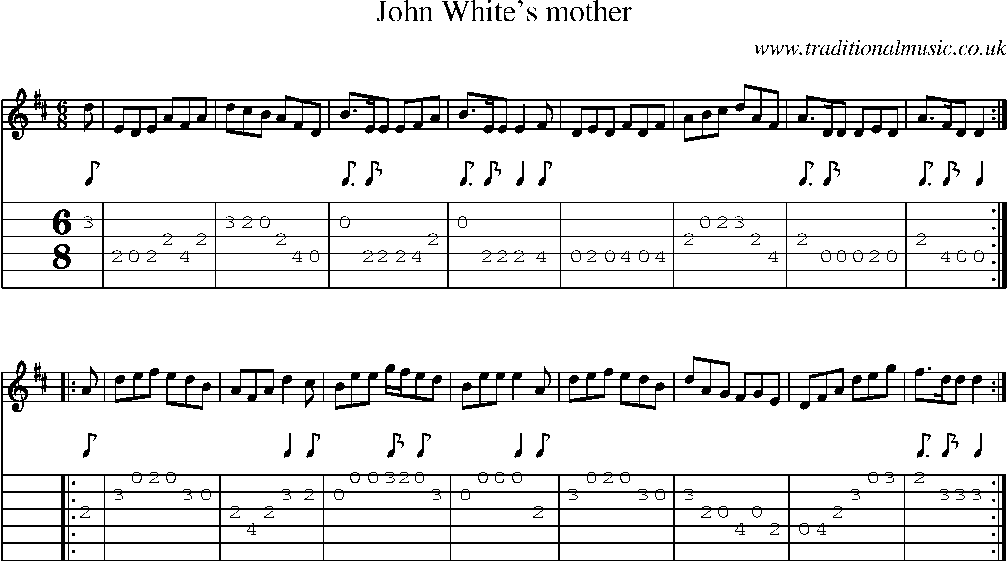 Music Score and Guitar Tabs for John Whites Mother