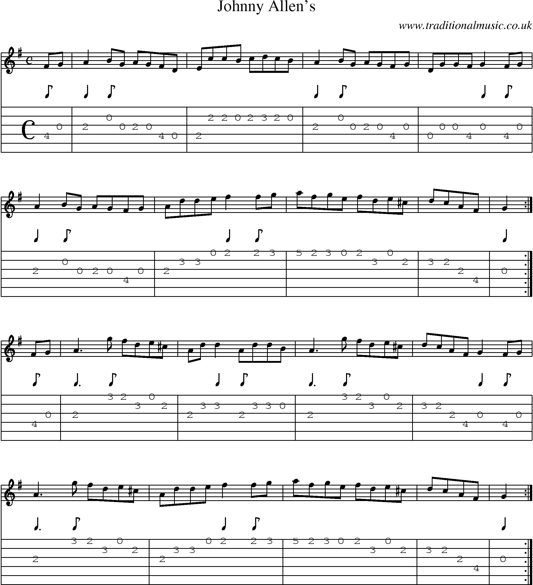 Music Score and Guitar Tabs for Johnny Allens