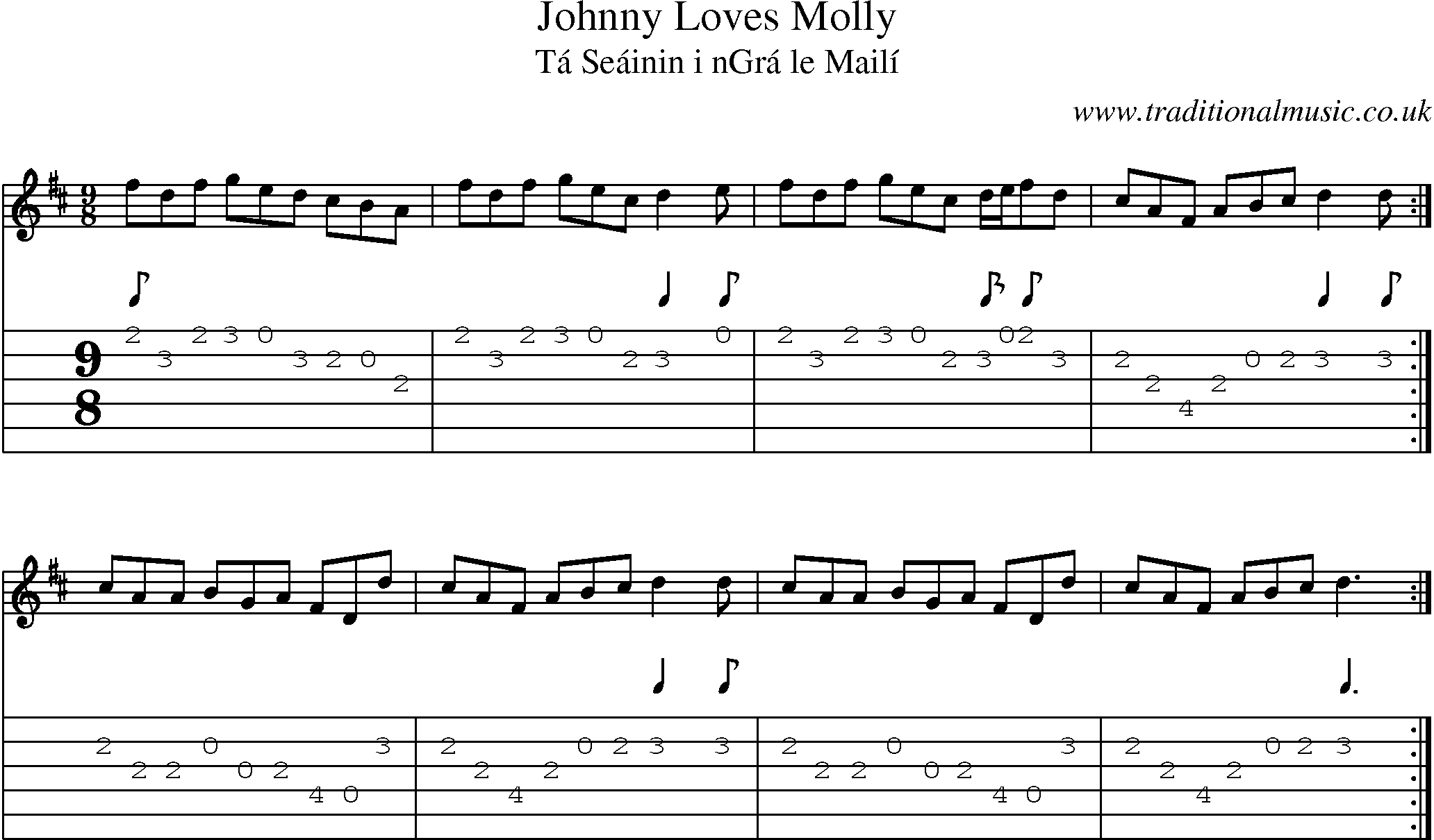 Music Score and Guitar Tabs for Johnny Loves Molly