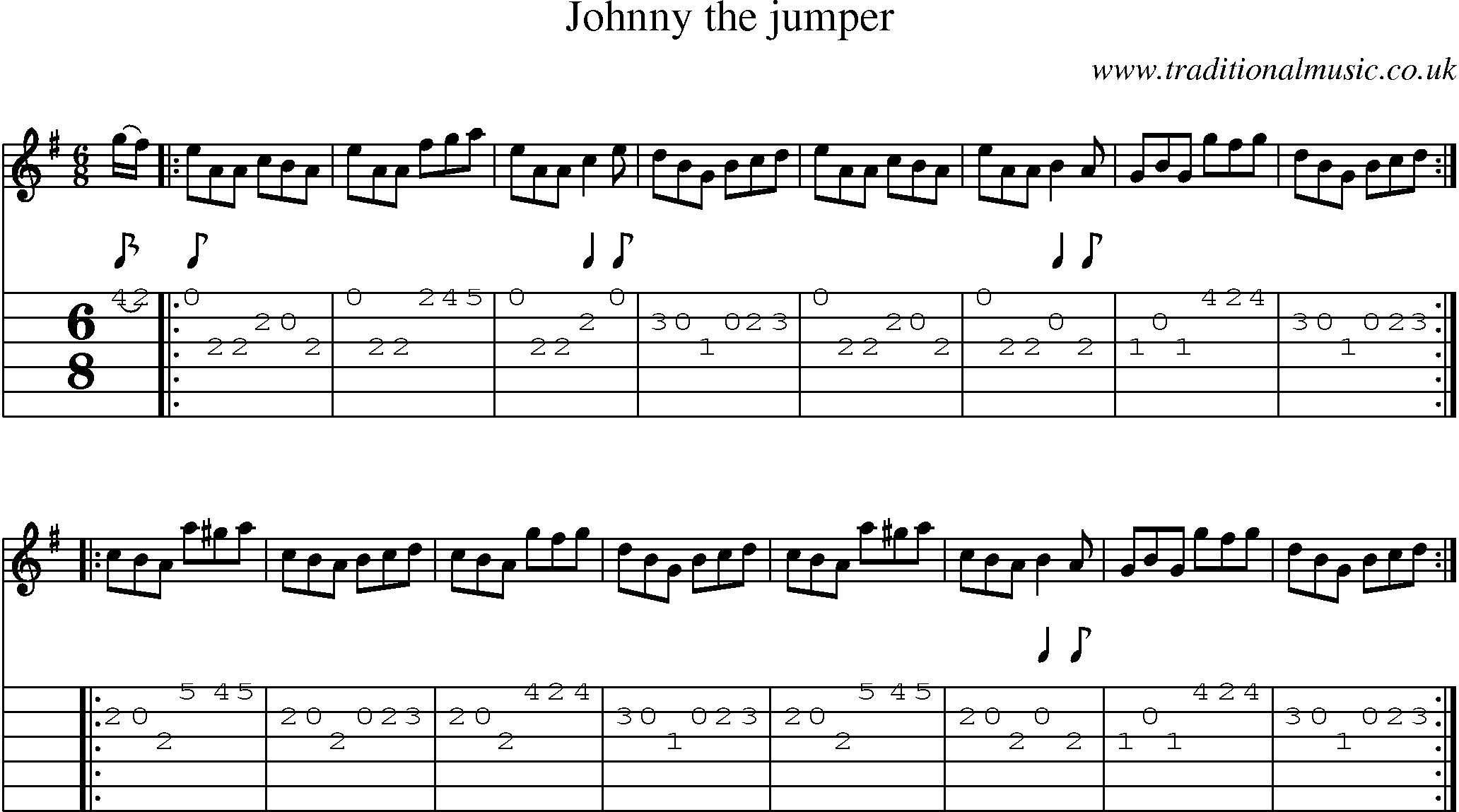Music Score and Guitar Tabs for Johnny The Jumper