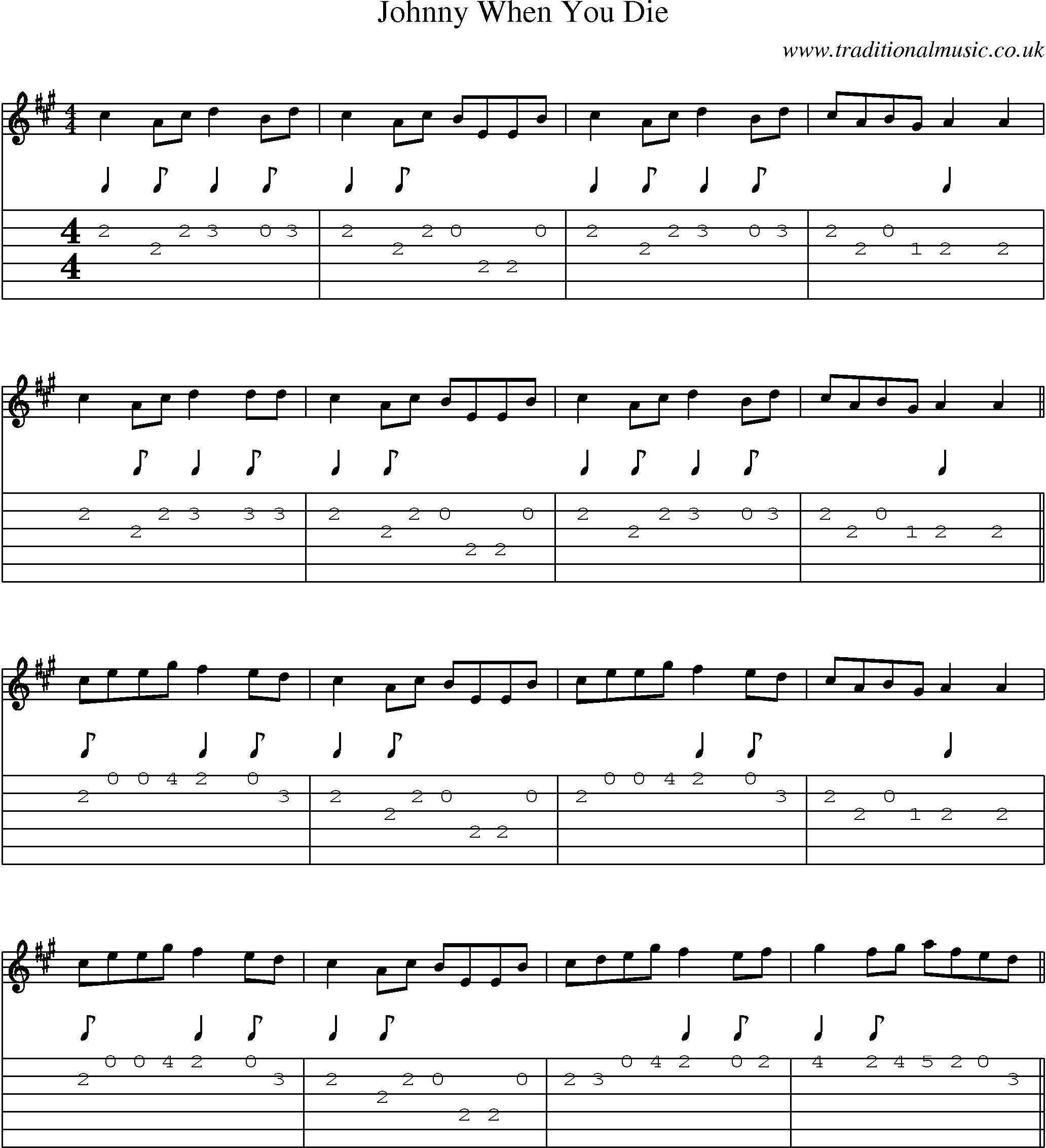 Music Score and Guitar Tabs for Johnny When You Die
