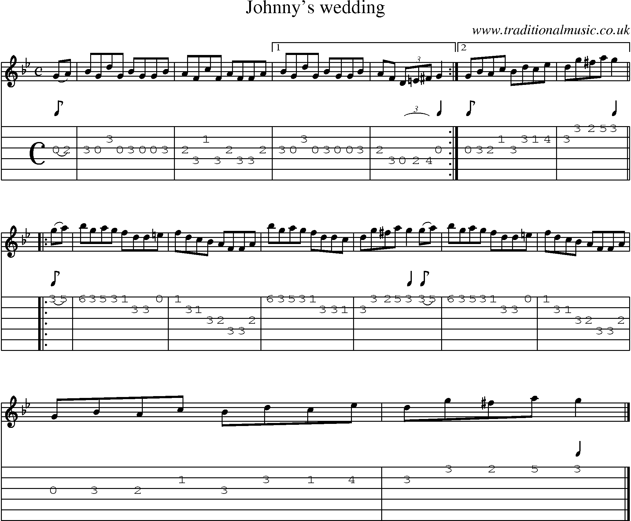 Music Score and Guitar Tabs for Johnnys Wedding