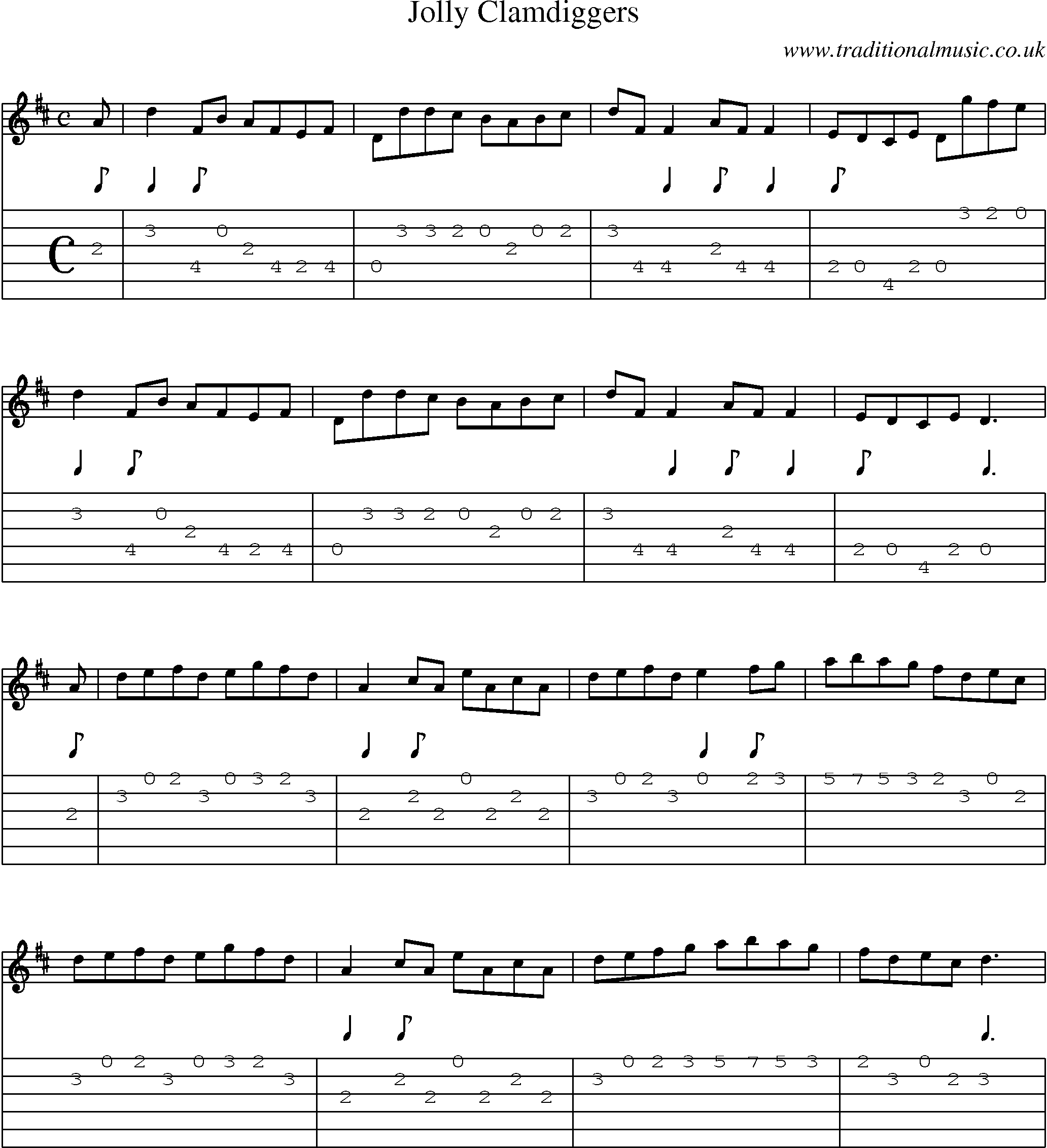 Music Score and Guitar Tabs for Jolly Clamdiggers