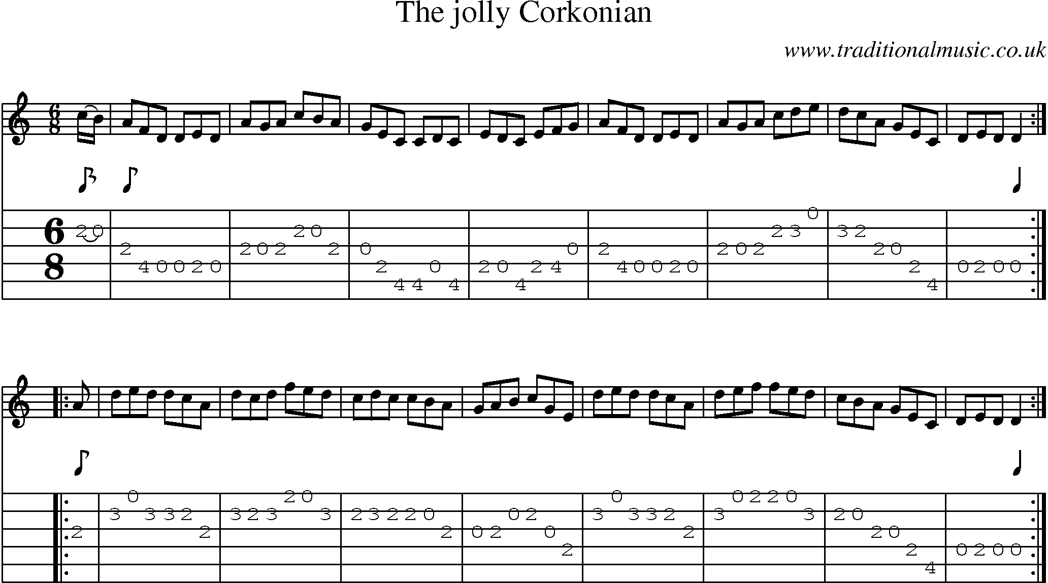 Music Score and Guitar Tabs for Jolly Corkonian