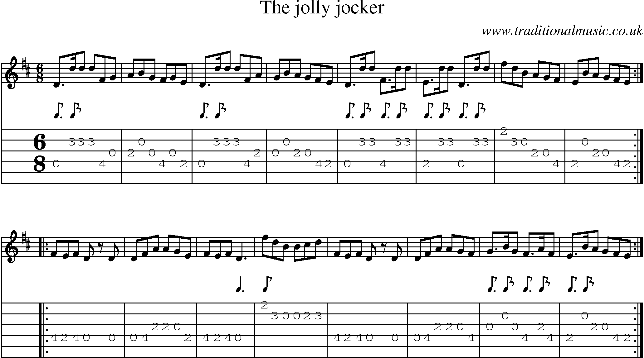 Music Score and Guitar Tabs for Jolly Jocker
