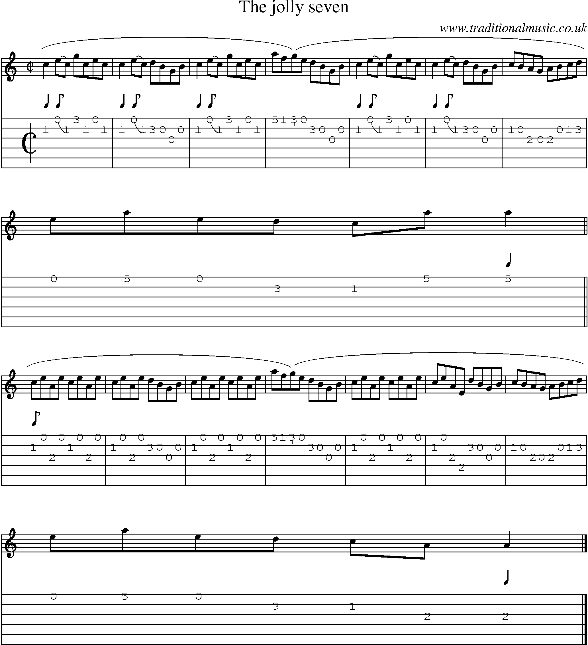 Music Score and Guitar Tabs for Jolly Seven