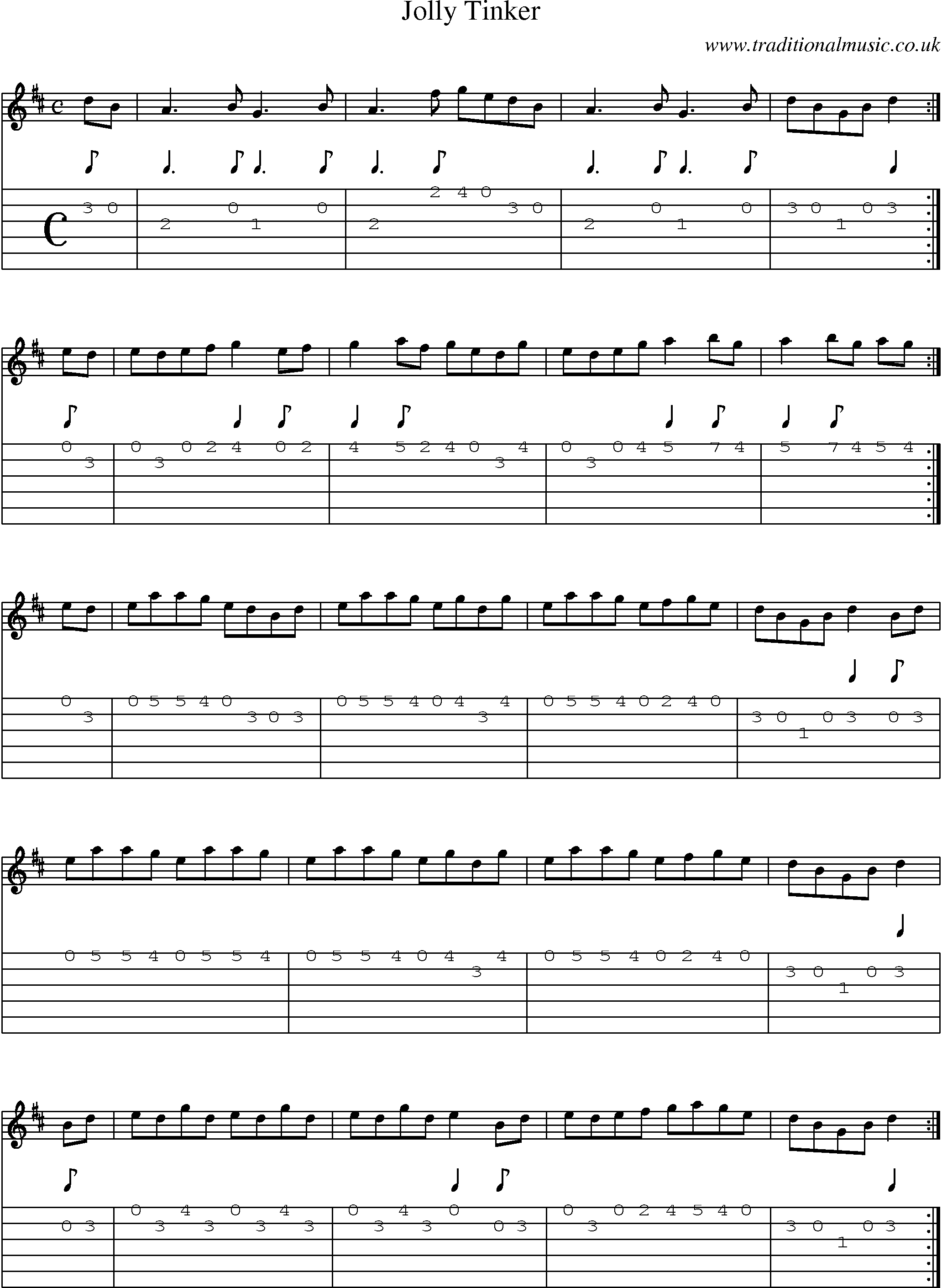 Music Score and Guitar Tabs for Jolly Tinker