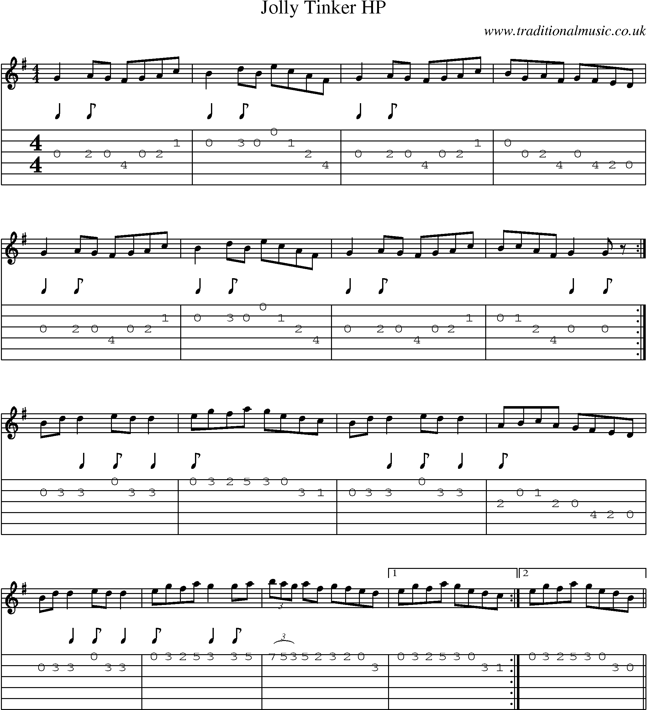 Music Score and Guitar Tabs for Jolly Tinker 