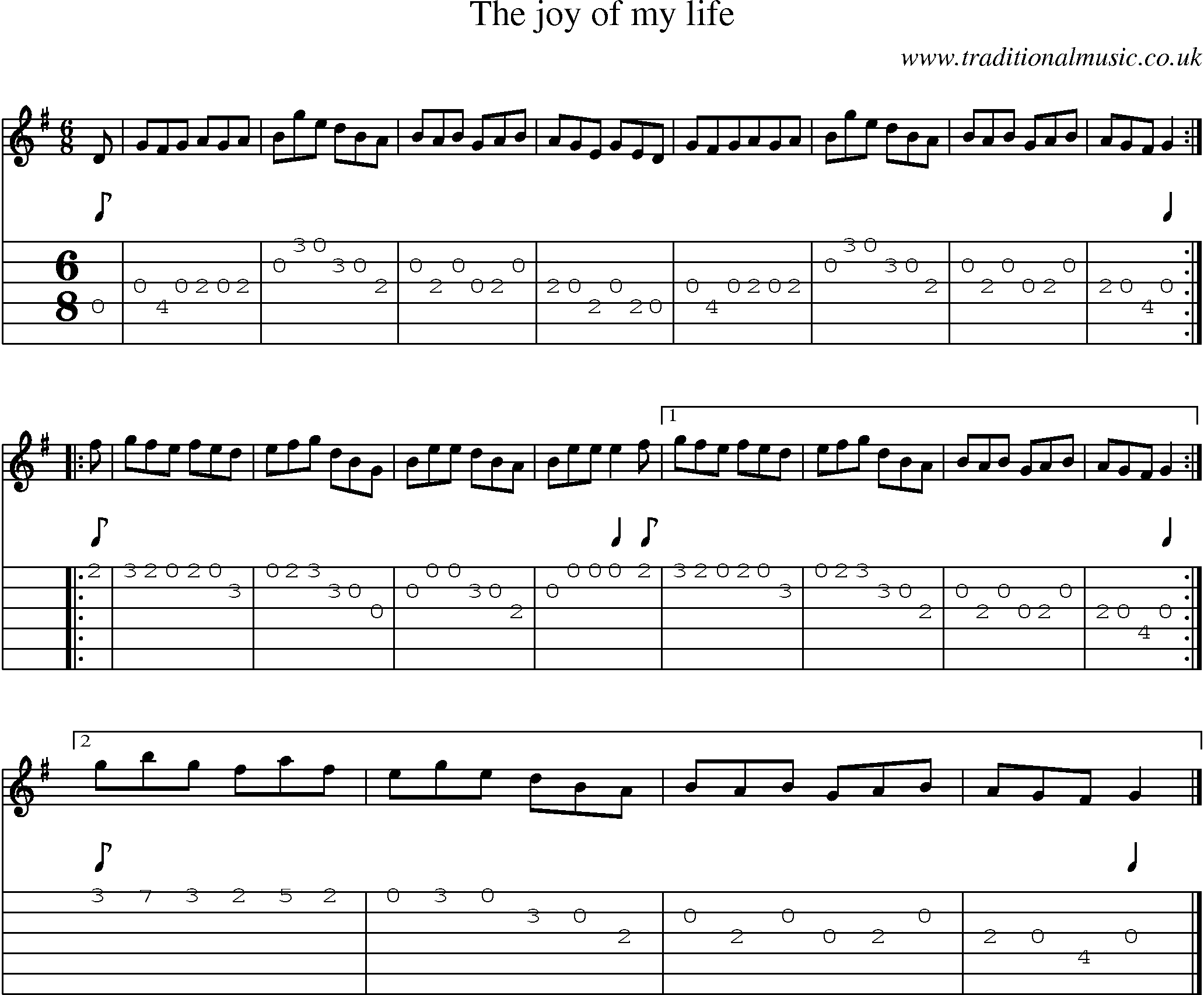 Music Score and Guitar Tabs for Joy Of My Life