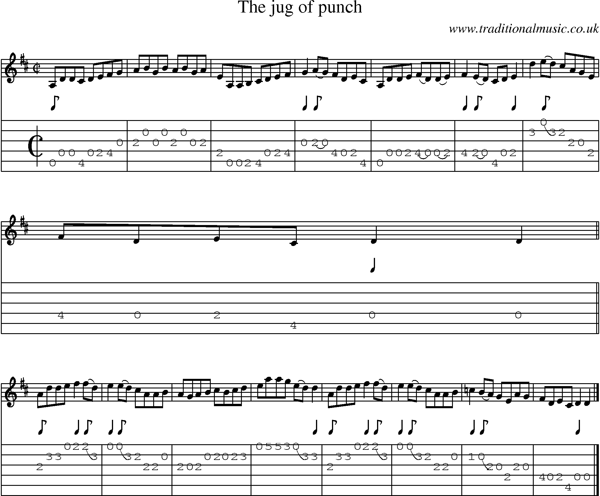 Music Score and Guitar Tabs for Jug Of Punch