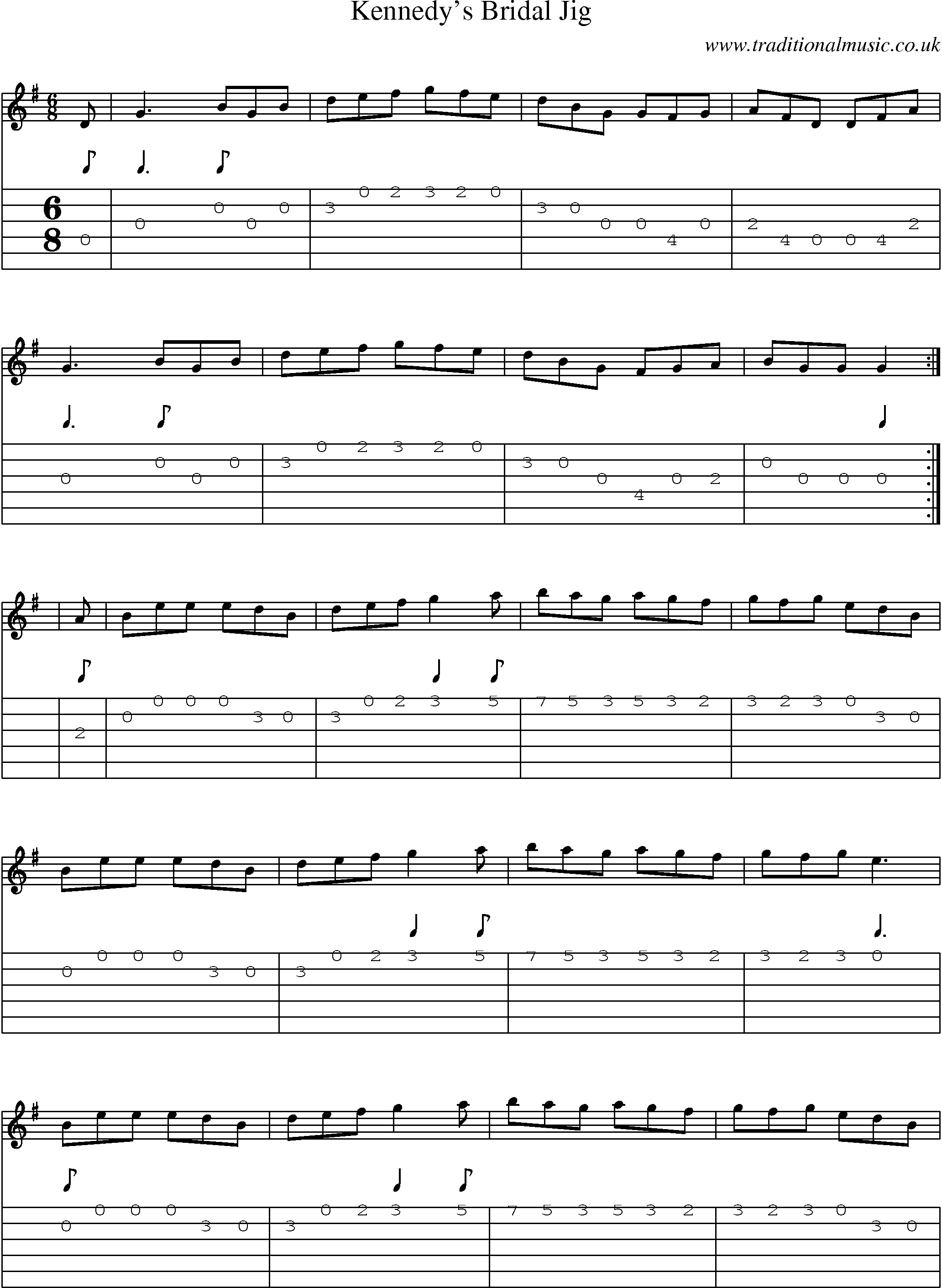 Music Score and Guitar Tabs for Kennedys Bridal Jig