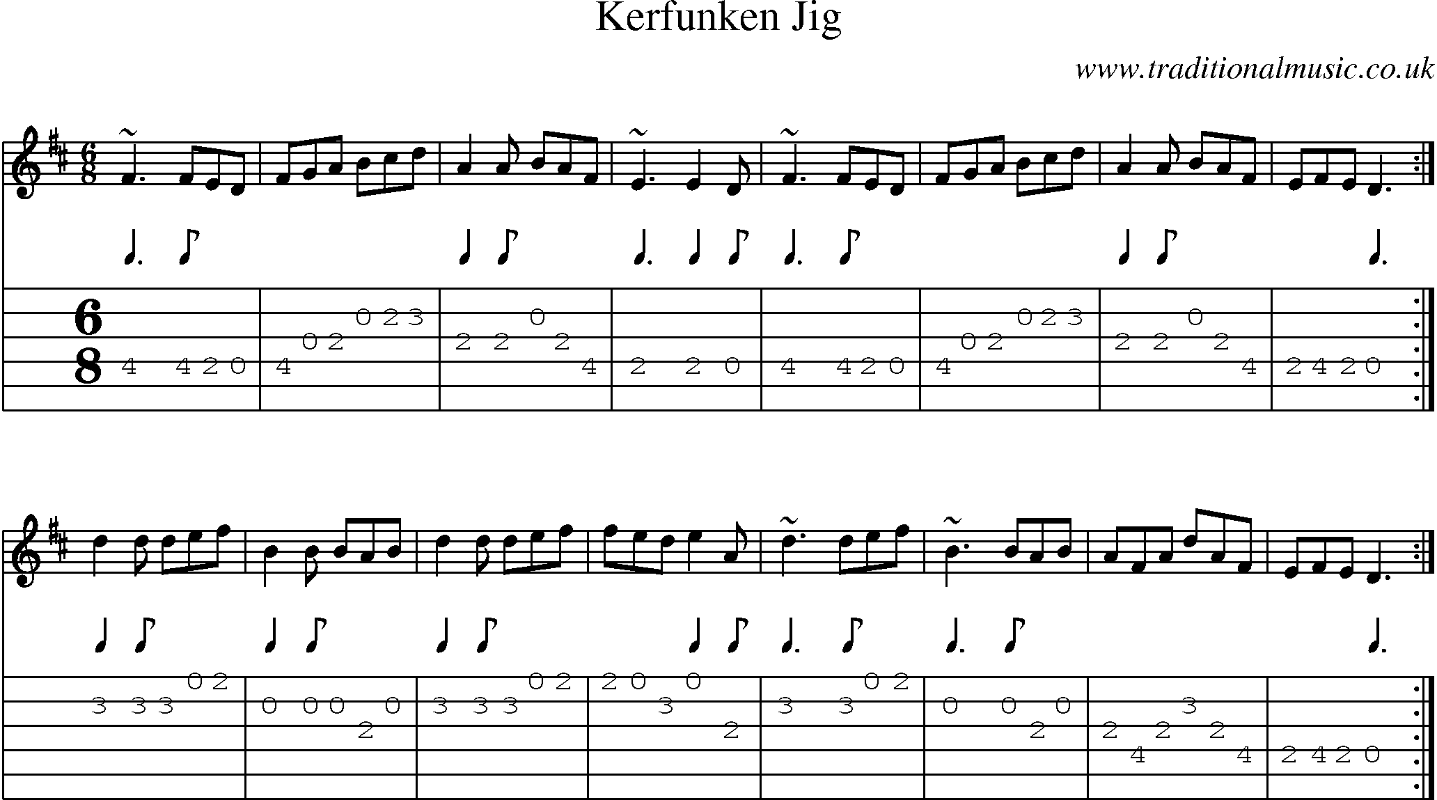 Music Score and Guitar Tabs for Kerfunken Jig