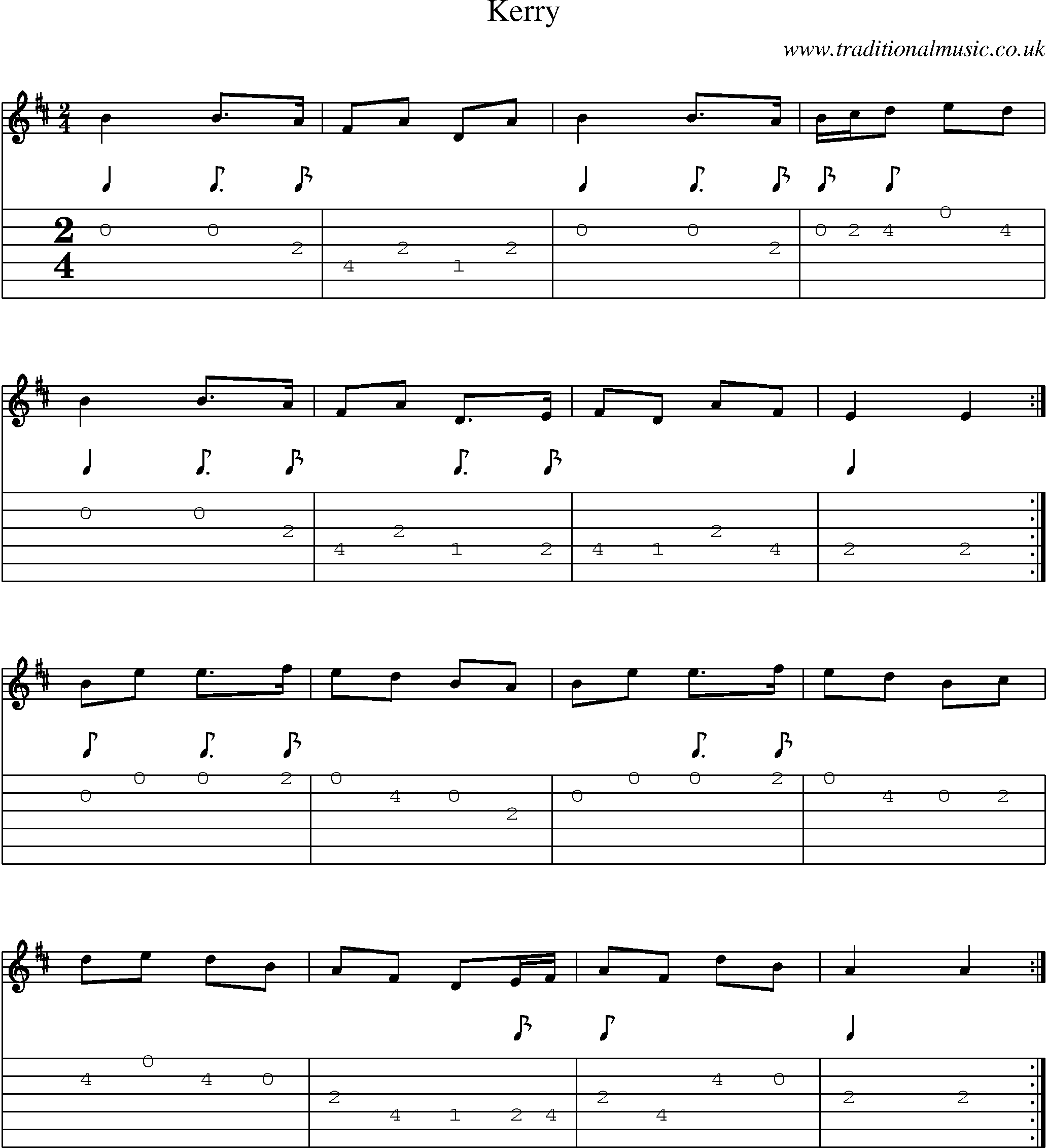 Music Score and Guitar Tabs for Kerry