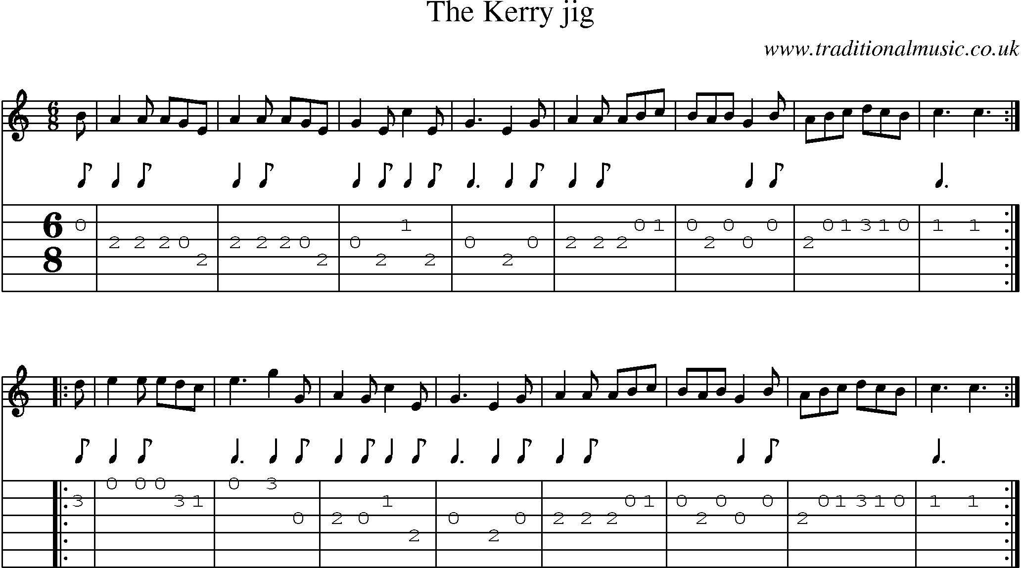 Music Score and Guitar Tabs for Kerry Jig