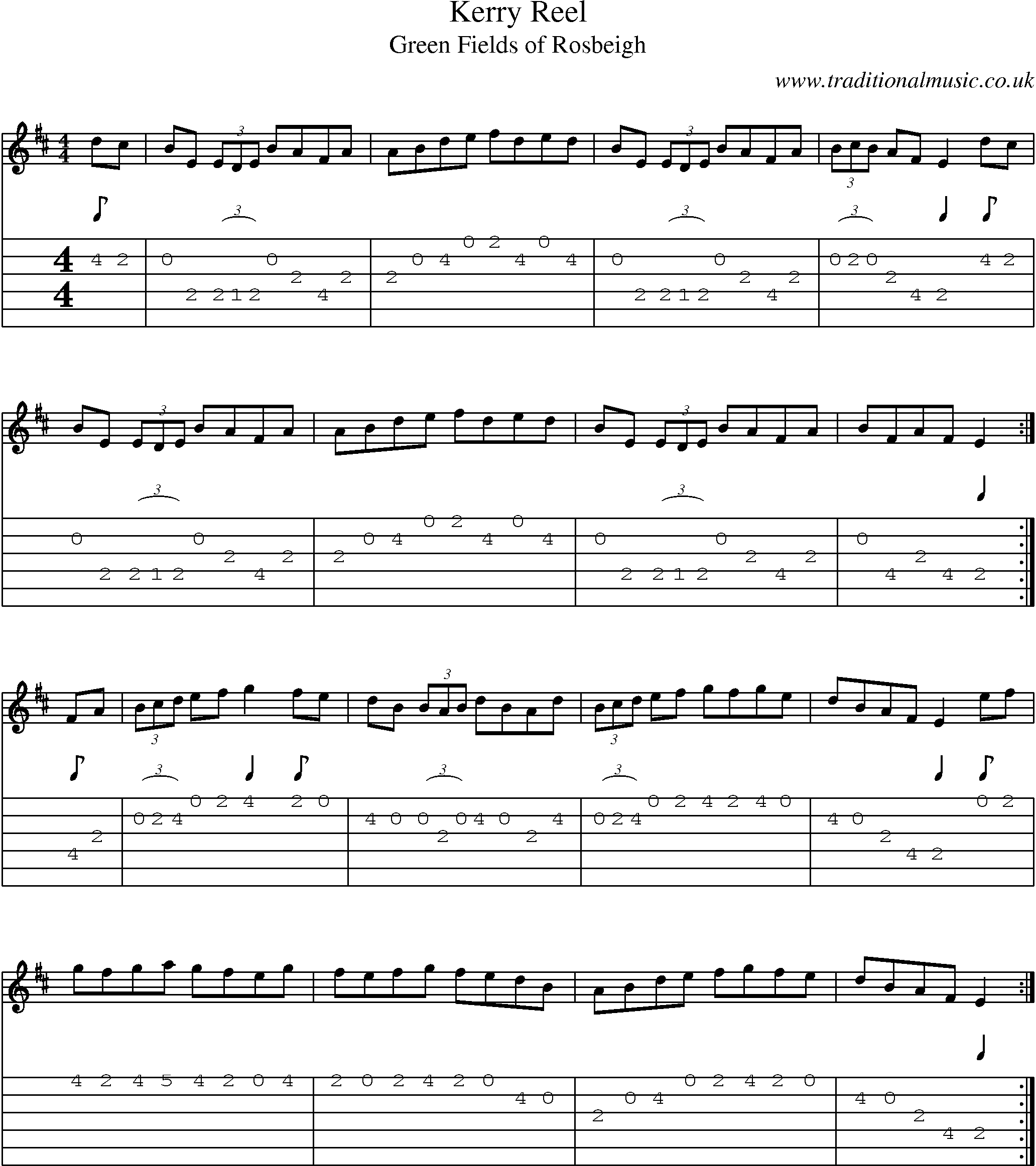 Music Score and Guitar Tabs for Kerry Reel