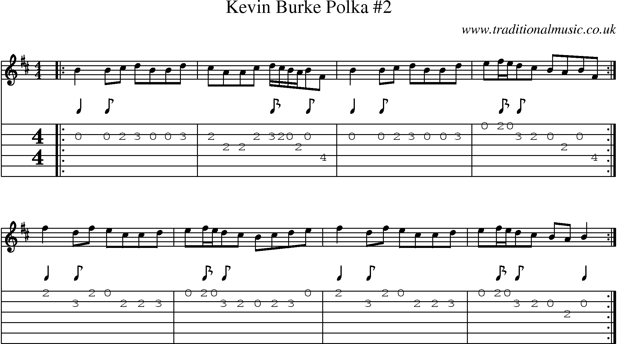 Music Score and Guitar Tabs for Kevin Burke Polka 2