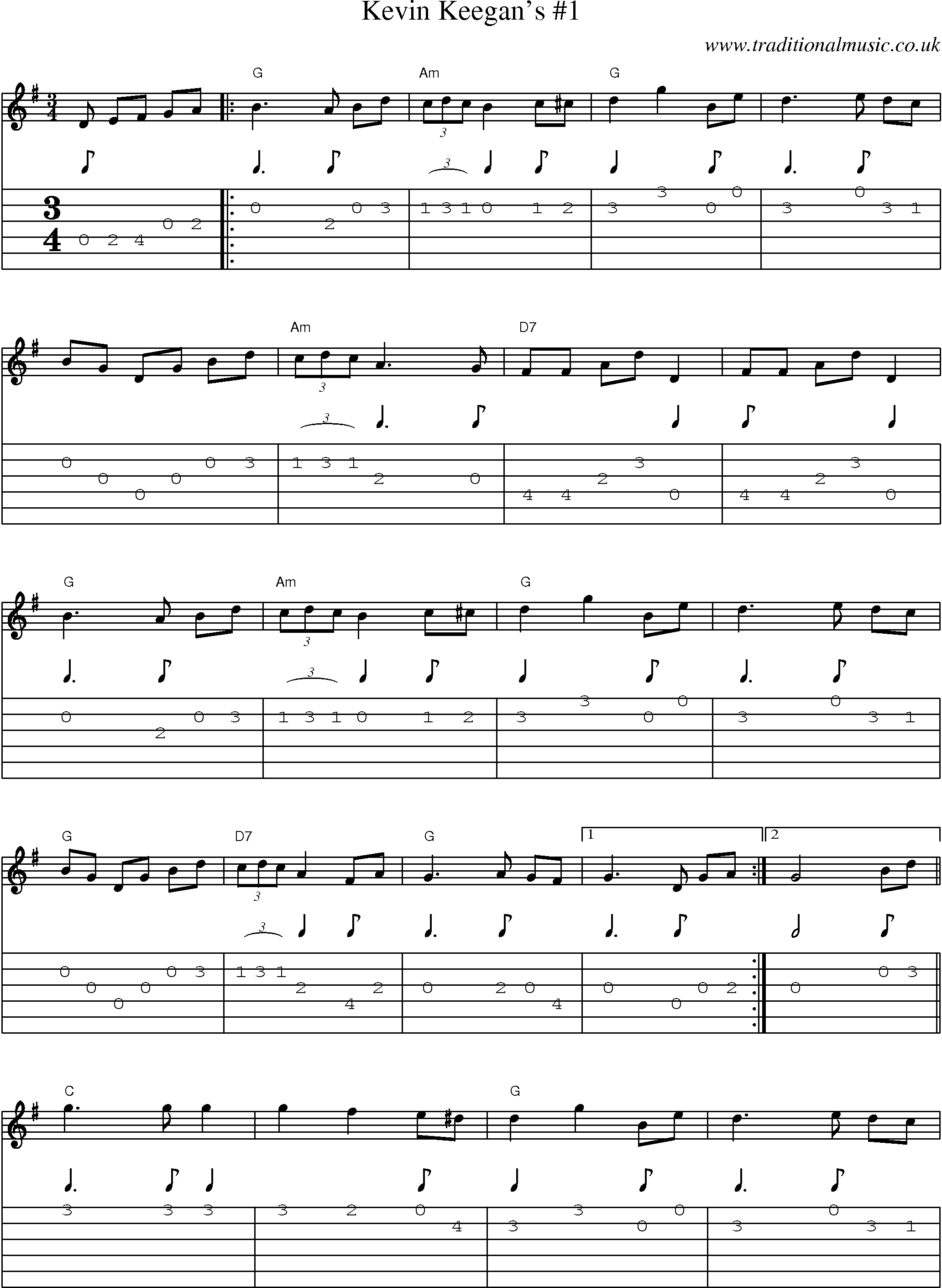 Music Score and Guitar Tabs for Kevin Keegans 1