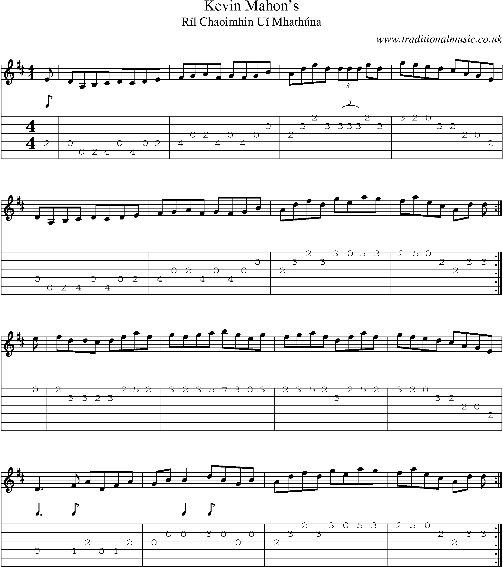 Music Score and Guitar Tabs for Kevin Mahons