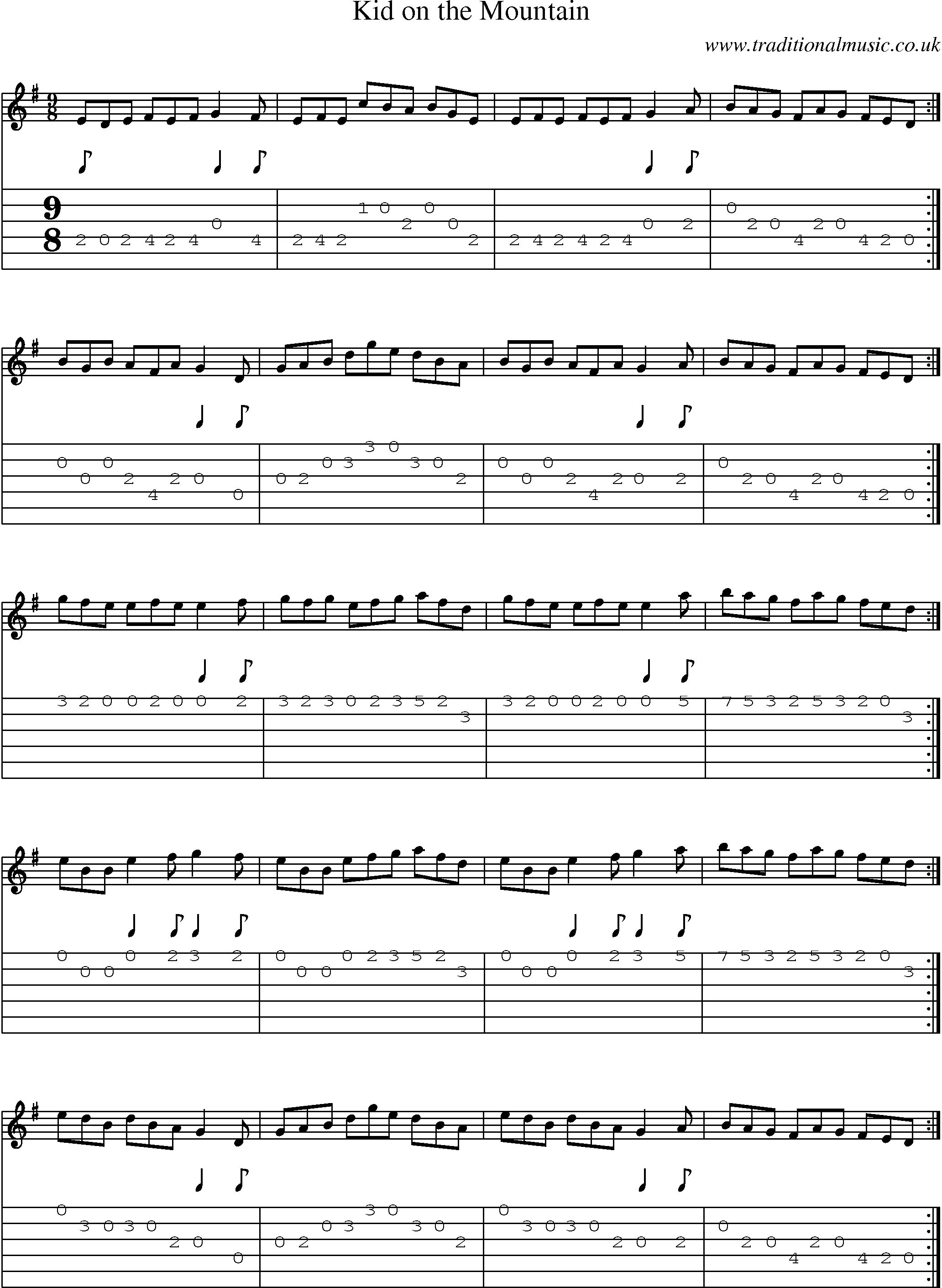 Music Score and Guitar Tabs for Kid On Mountain