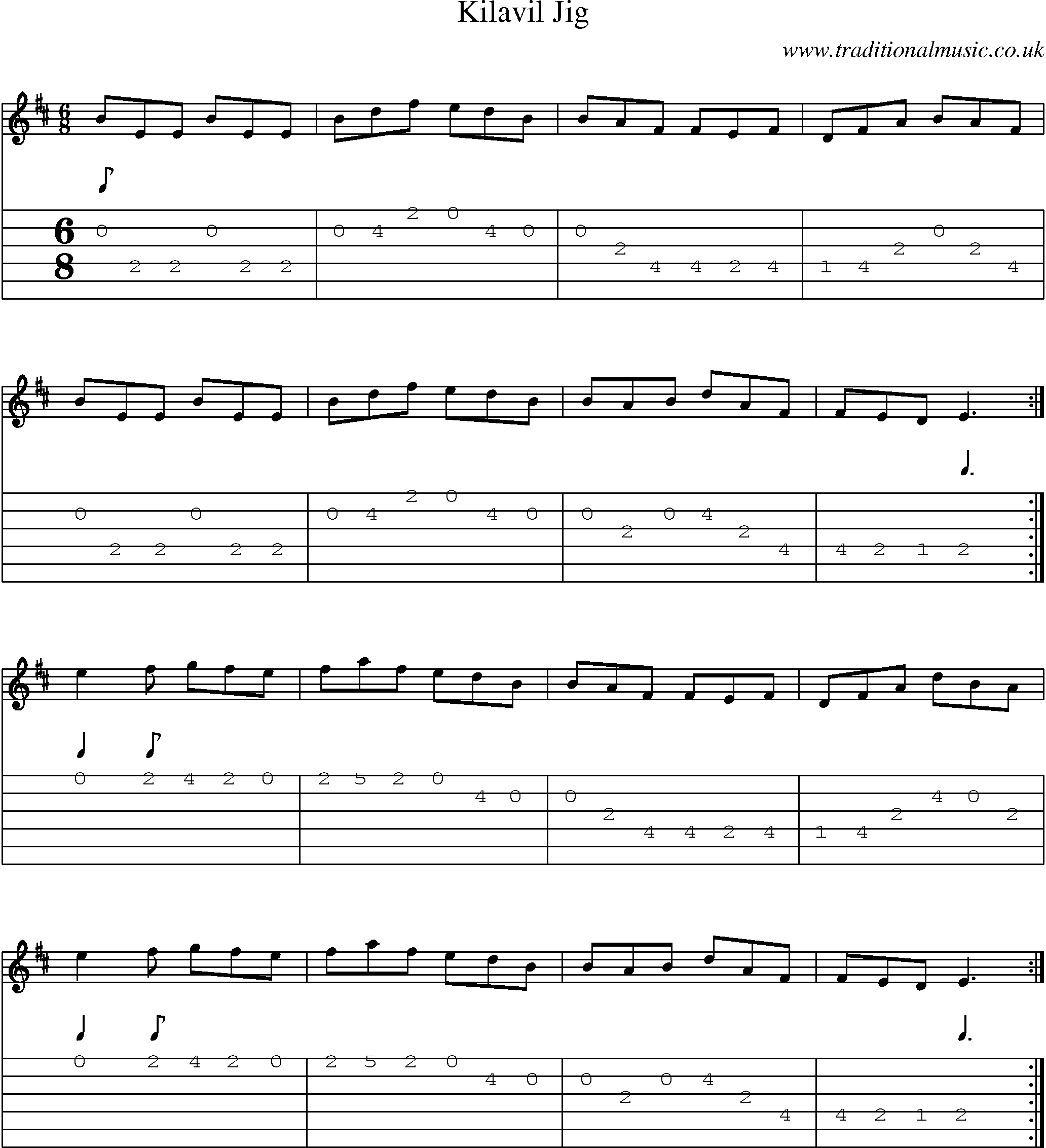 Music Score and Guitar Tabs for Kilavil Jig