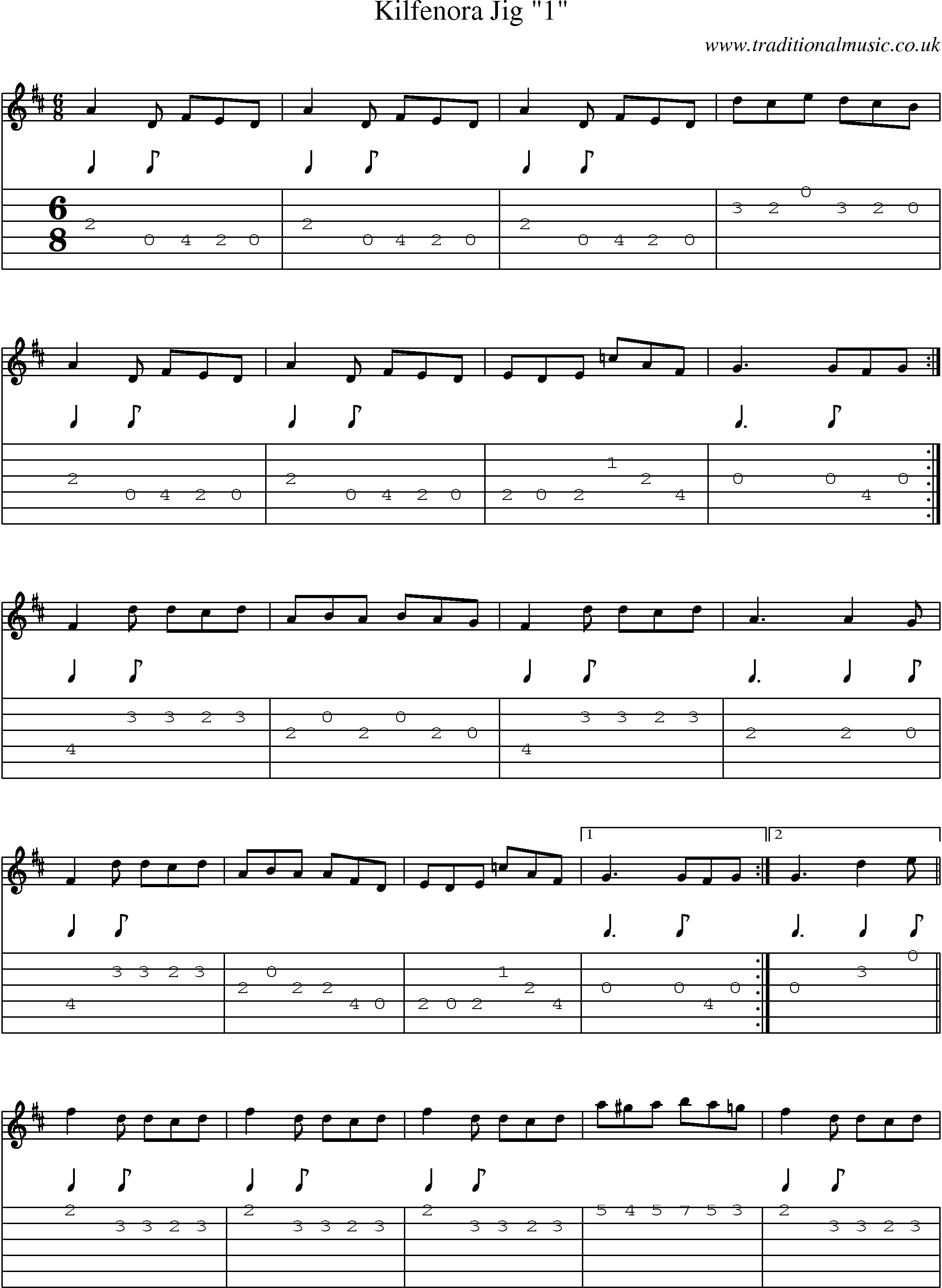 Music Score and Guitar Tabs for Kilfenora Jig 1