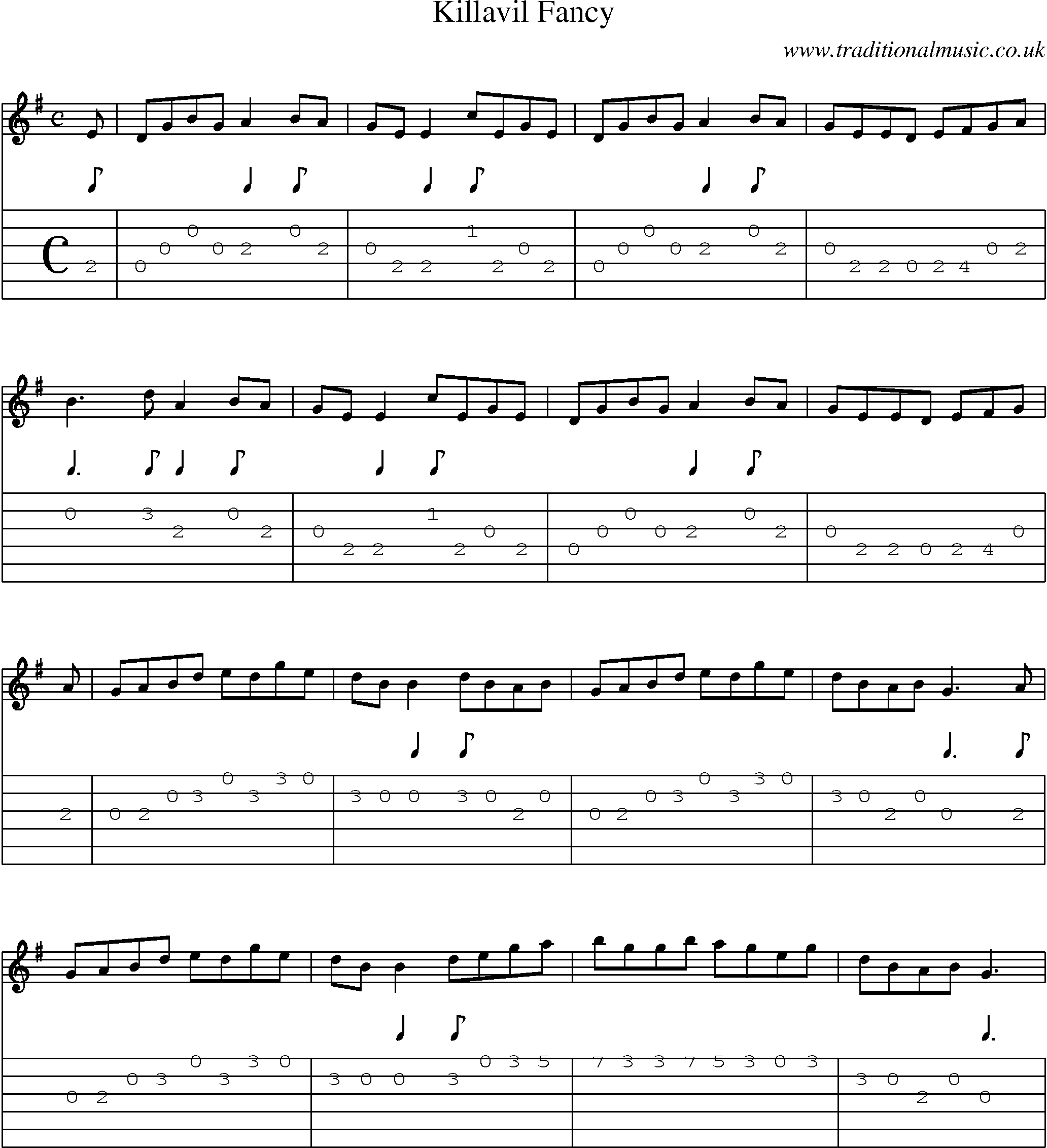 Music Score and Guitar Tabs for Killavil Fancy