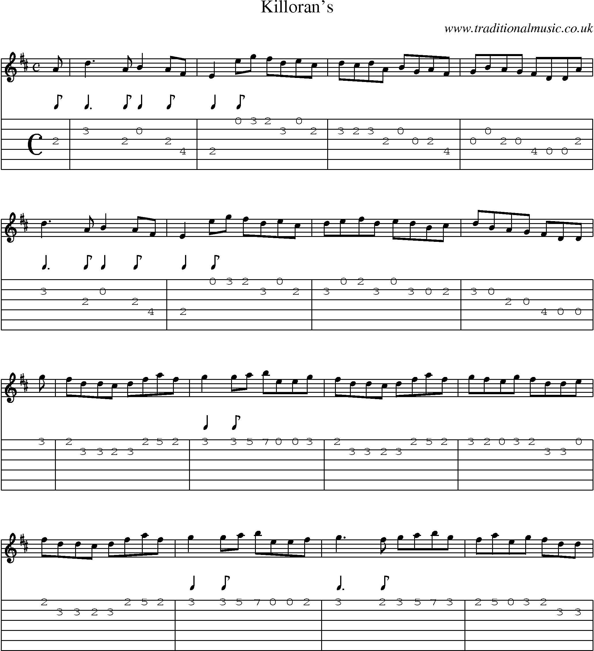 Music Score and Guitar Tabs for Killorans