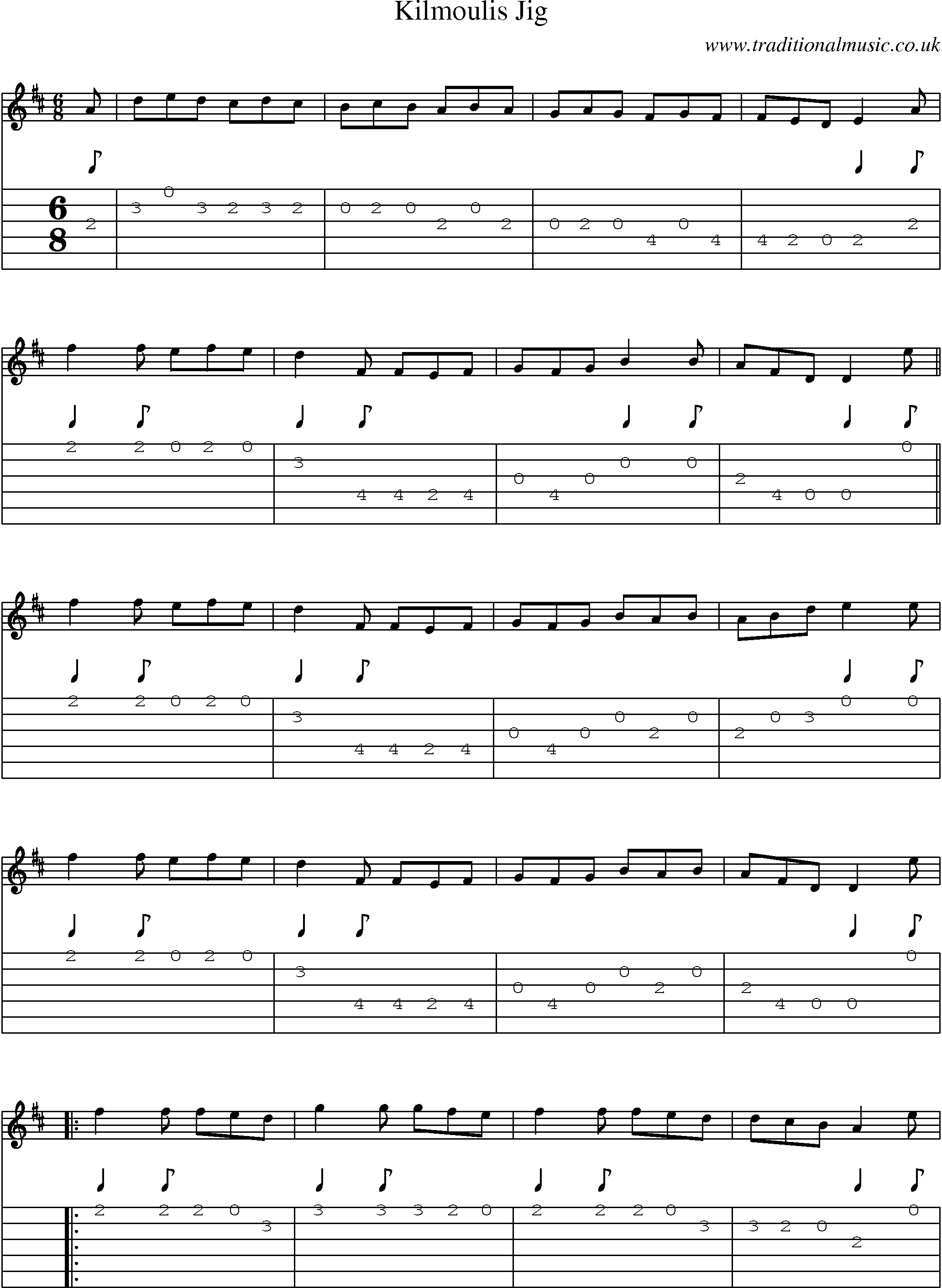 Music Score and Guitar Tabs for Kilmoulis Jig