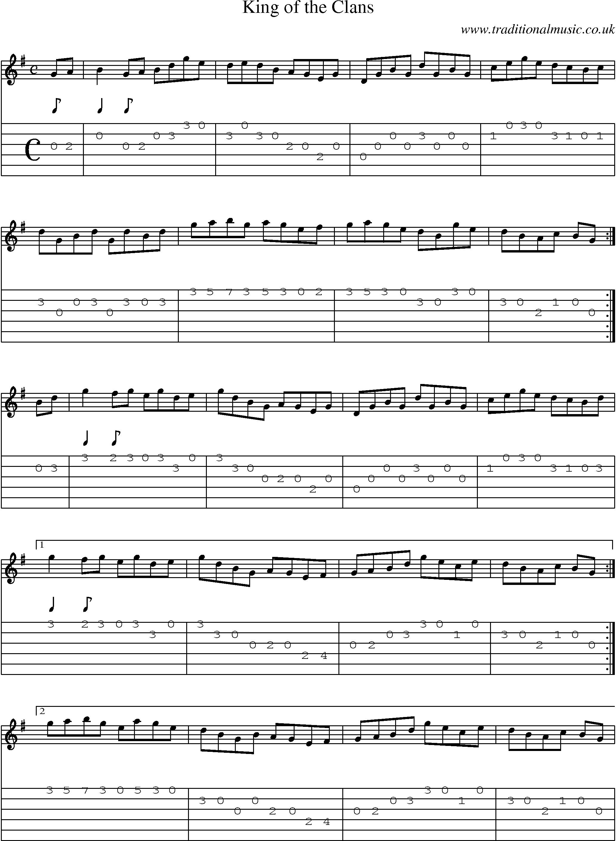 Music Score and Guitar Tabs for King Of Clans