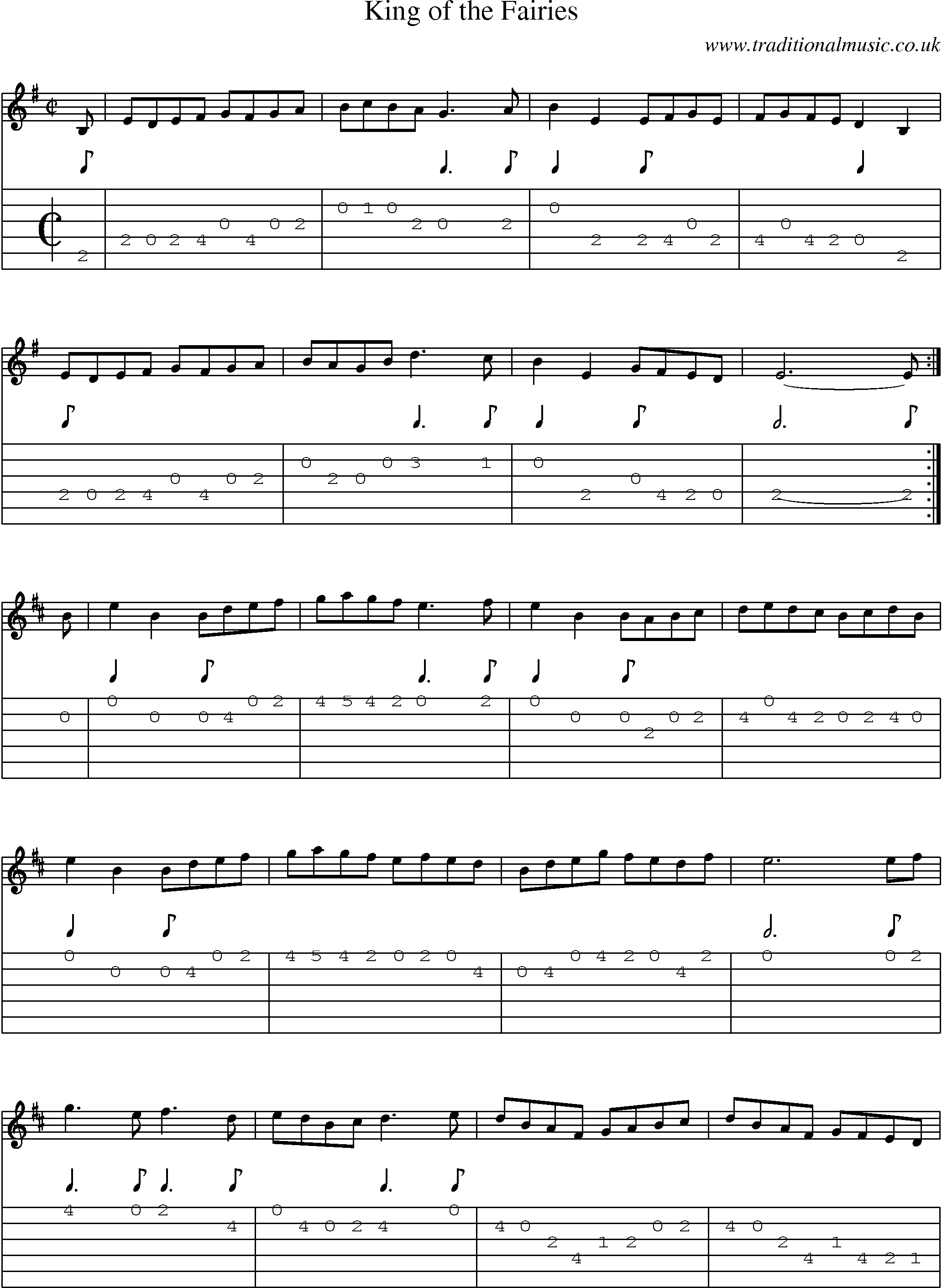 Music Score and Guitar Tabs for King Of Fairies