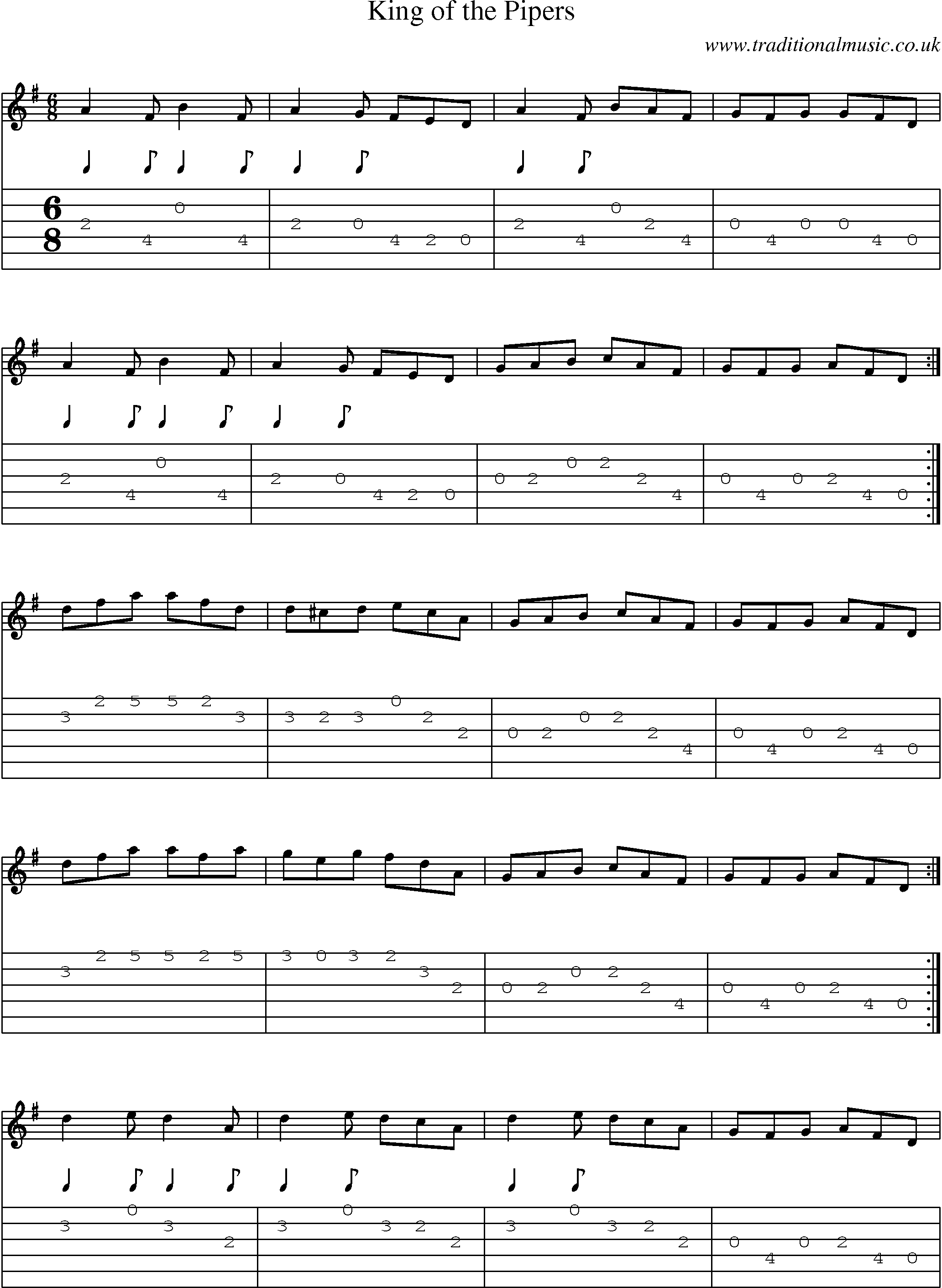 Music Score and Guitar Tabs for King Of Pipers