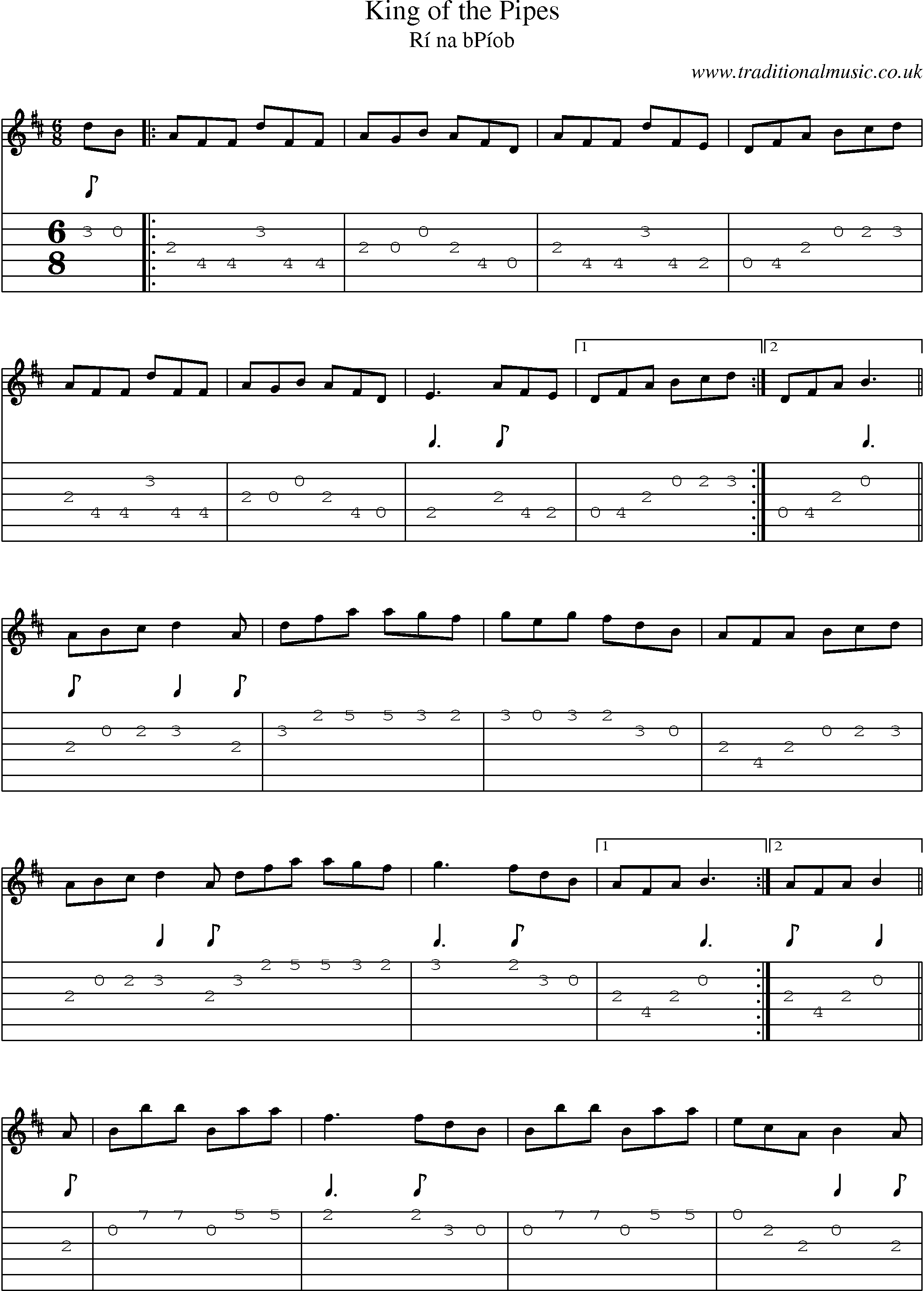 Music Score and Guitar Tabs for King Of Pipes