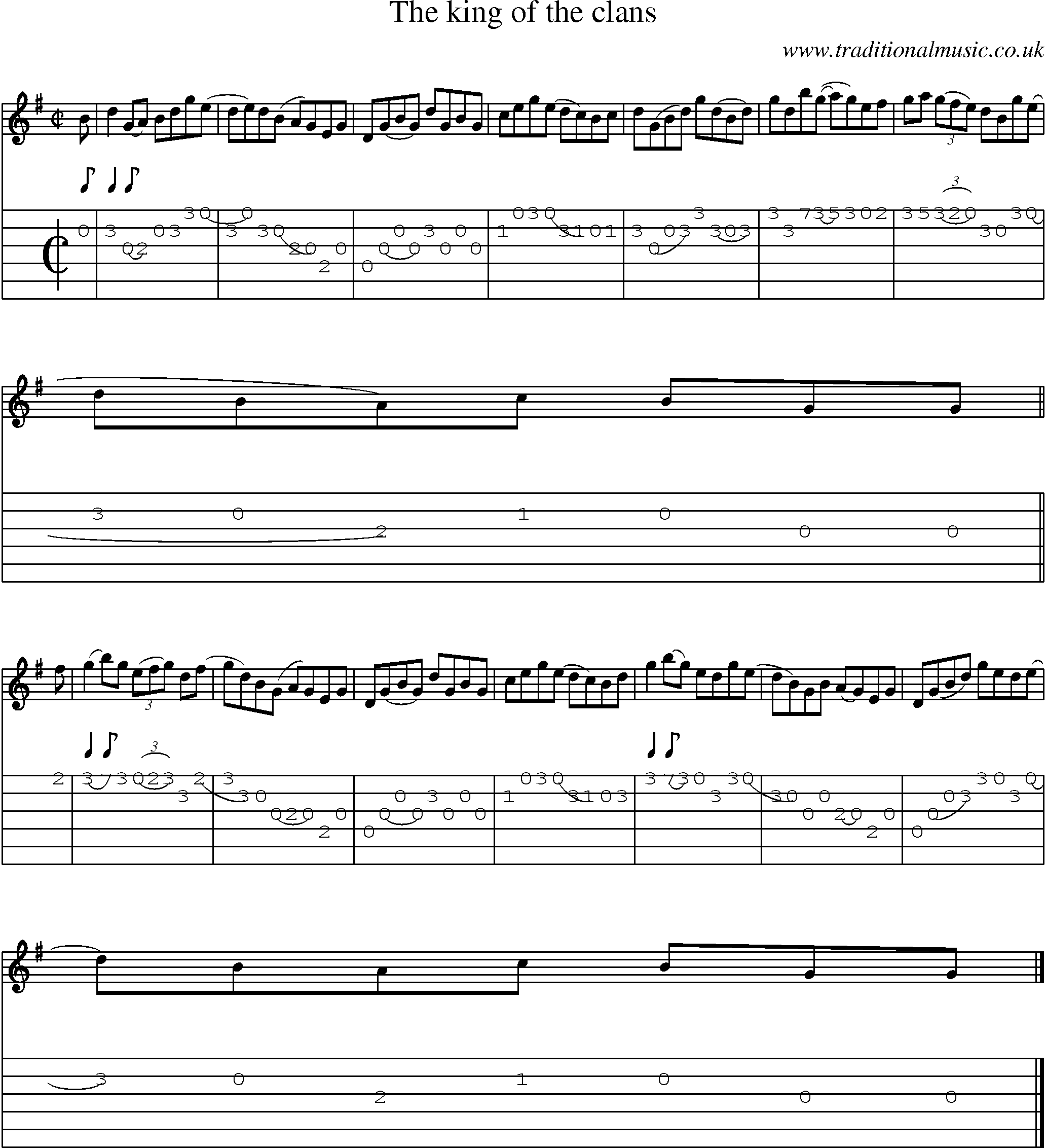 Music Score and Guitar Tabs for King Of The Clans