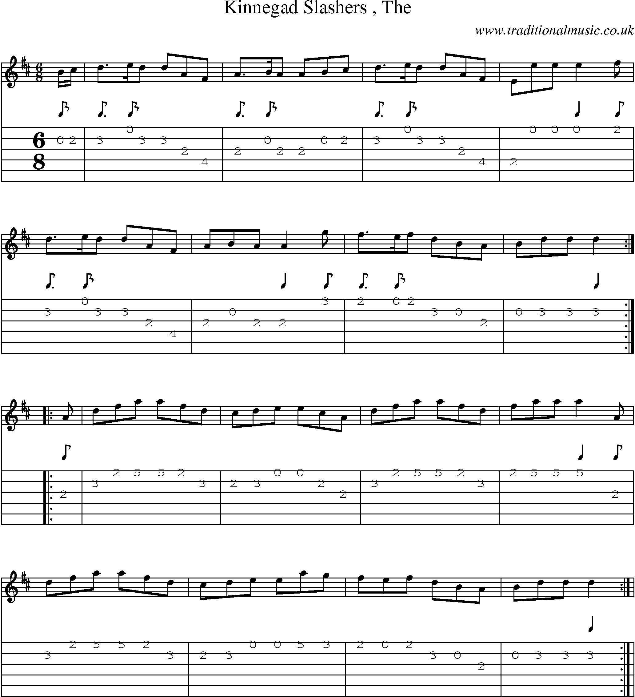Music Score and Guitar Tabs for Kinnegad Slashers