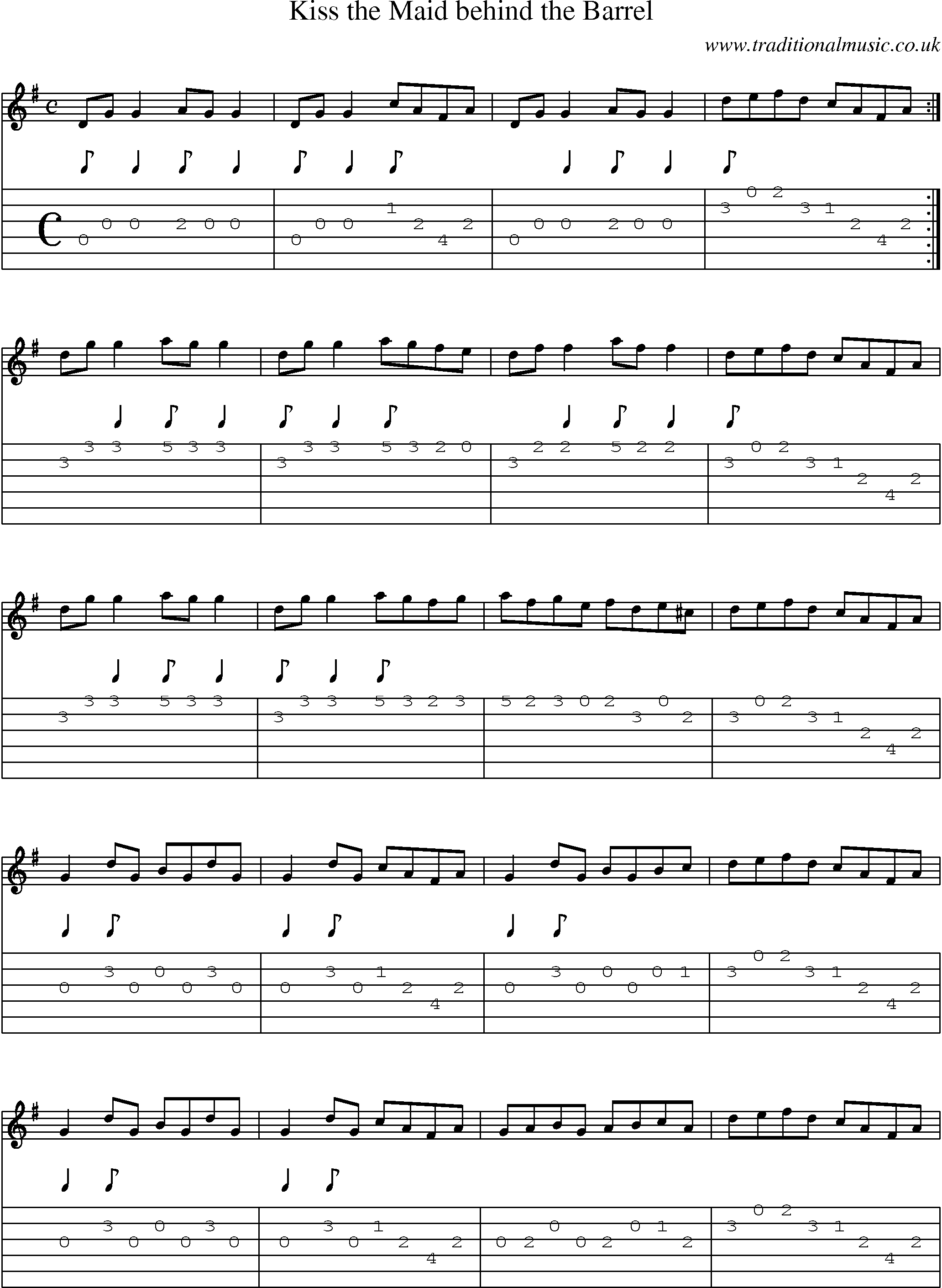 Music Score and Guitar Tabs for Kiss Maid Behind Barrel