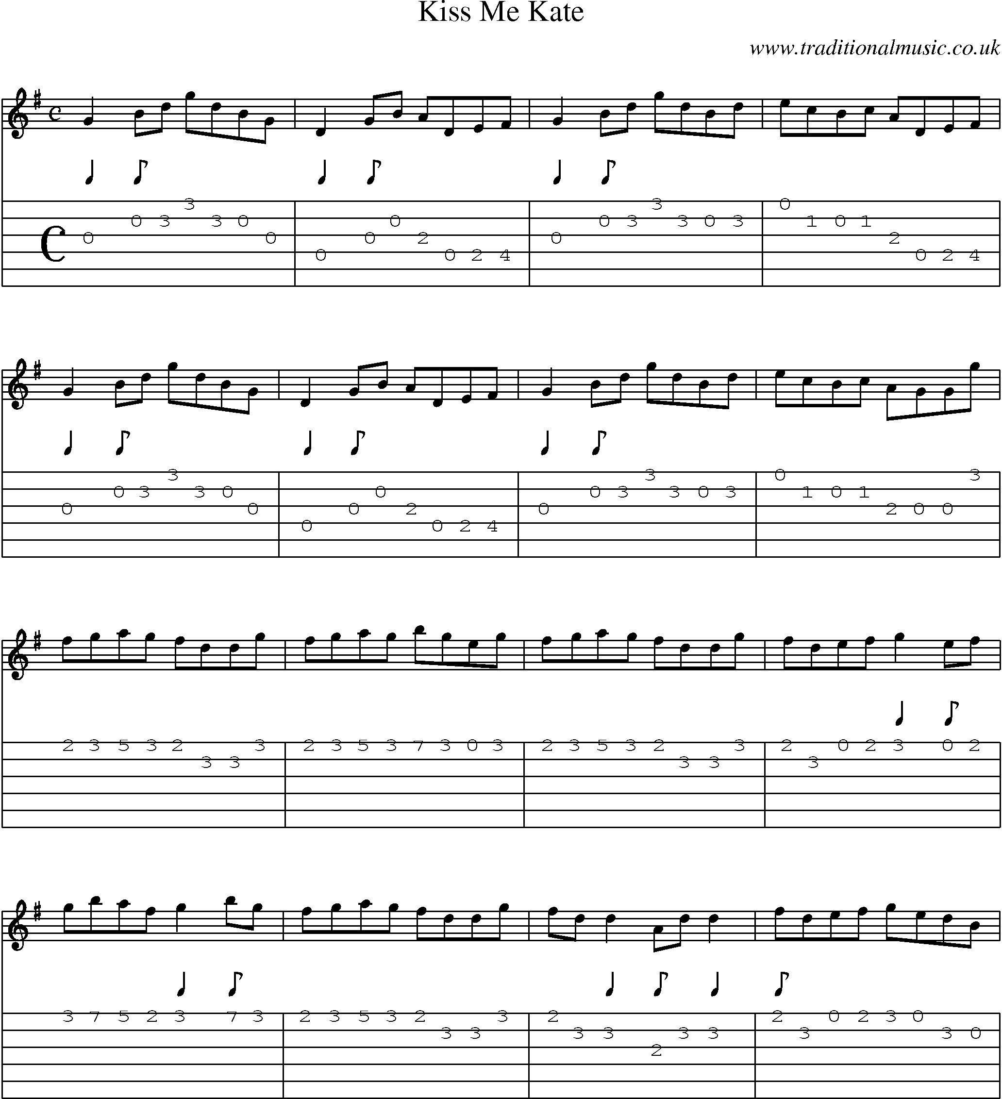 Music Score and Guitar Tabs for Kiss Me Kate