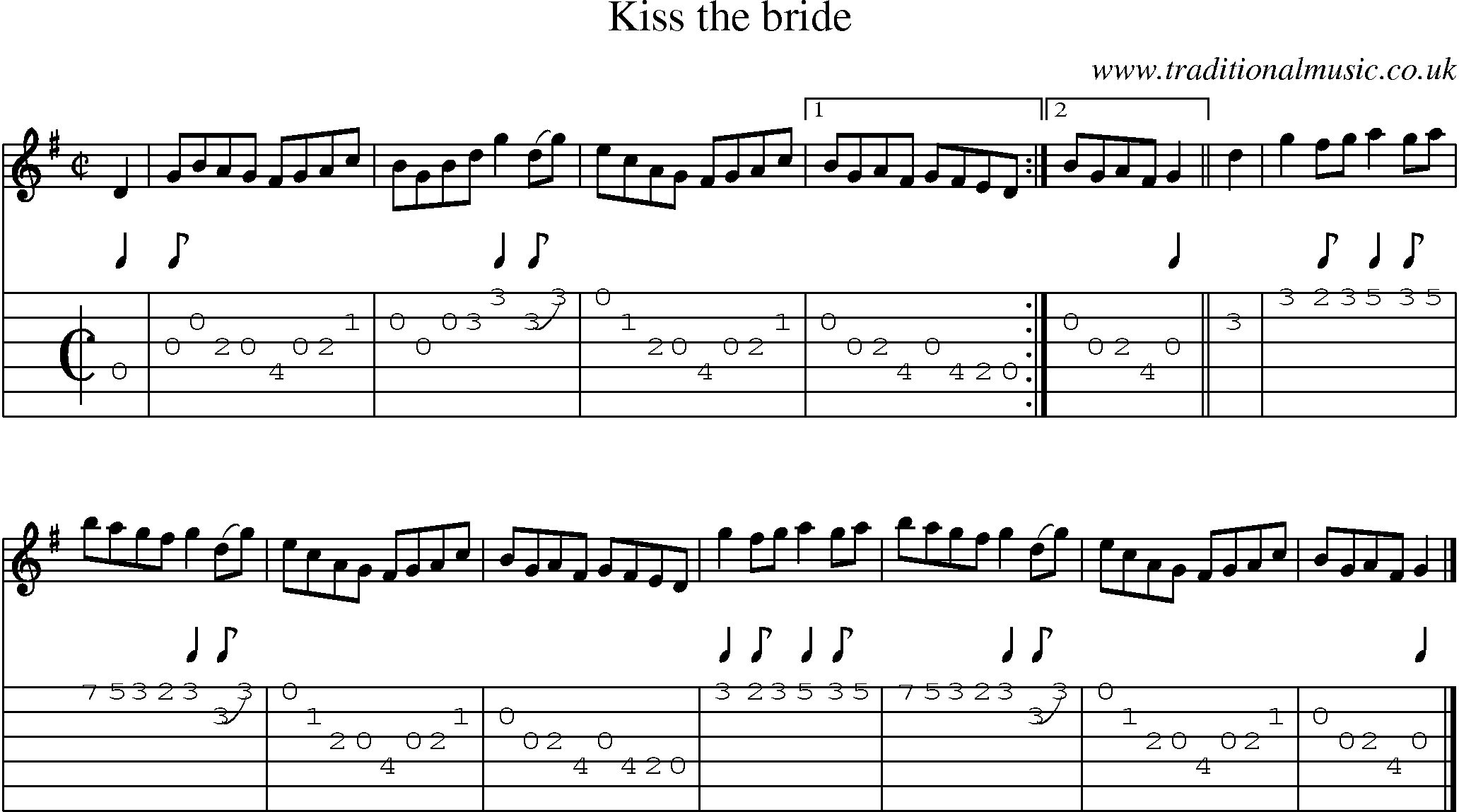 Music Score and Guitar Tabs for Kiss The Bride