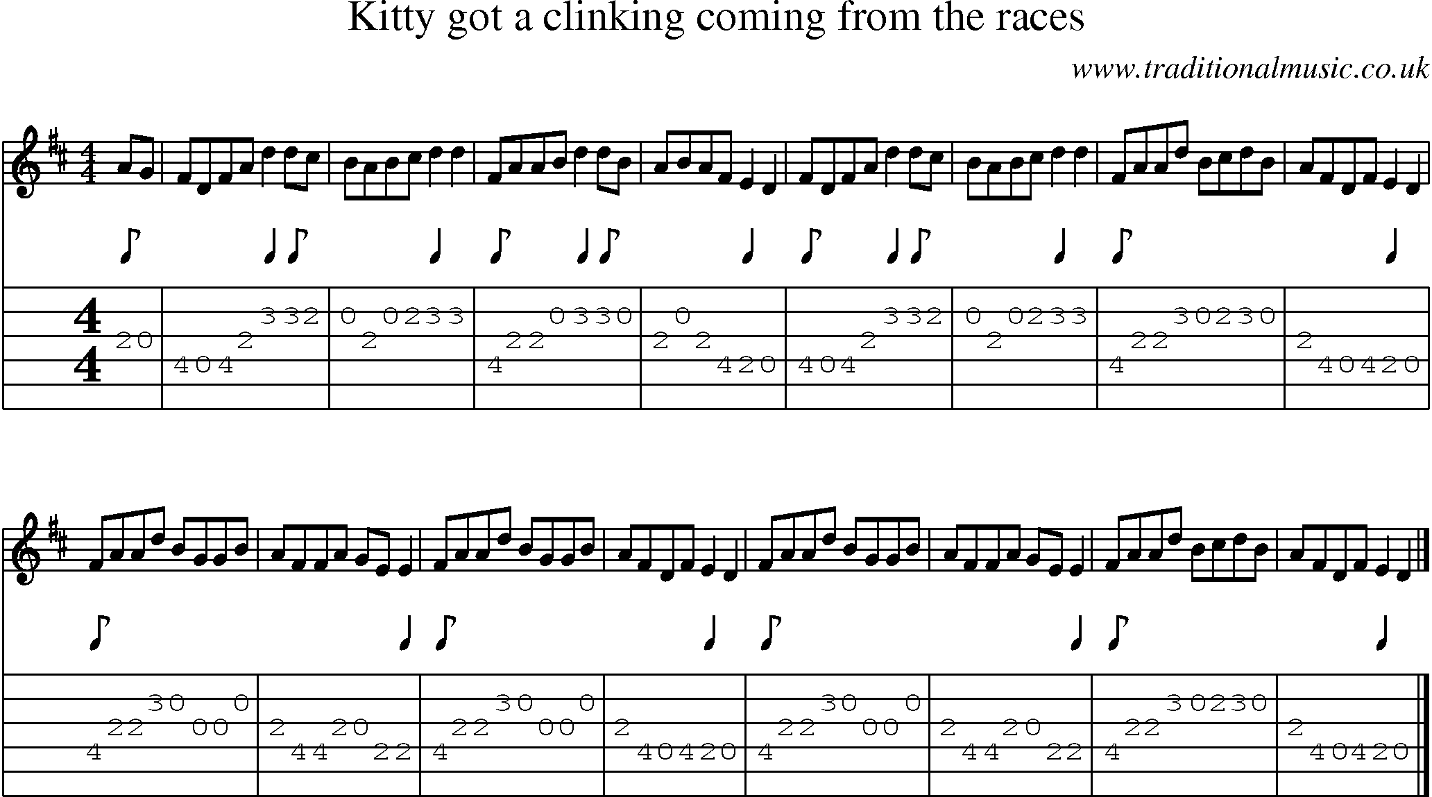 Music Score and Guitar Tabs for Kitty Got A Clinking Coming From The Races